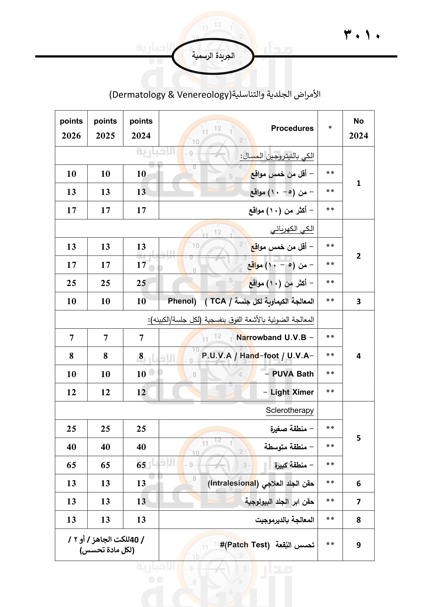 Madar Al-Saa Images 0.10281315510176303