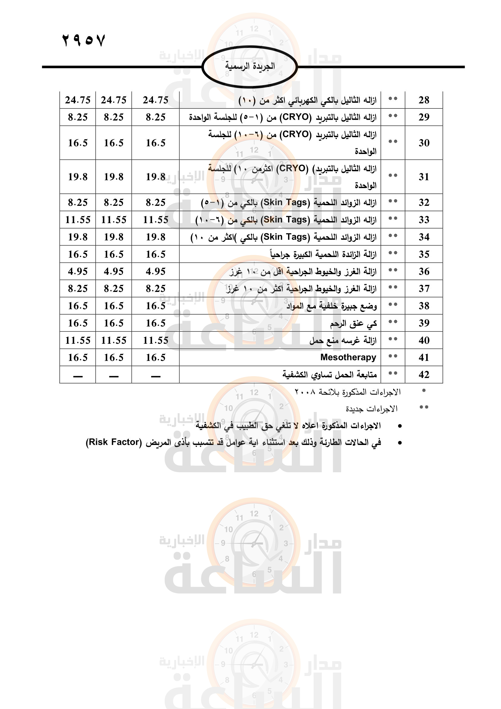 Madar Al-Saa Images 0.9007506757175183