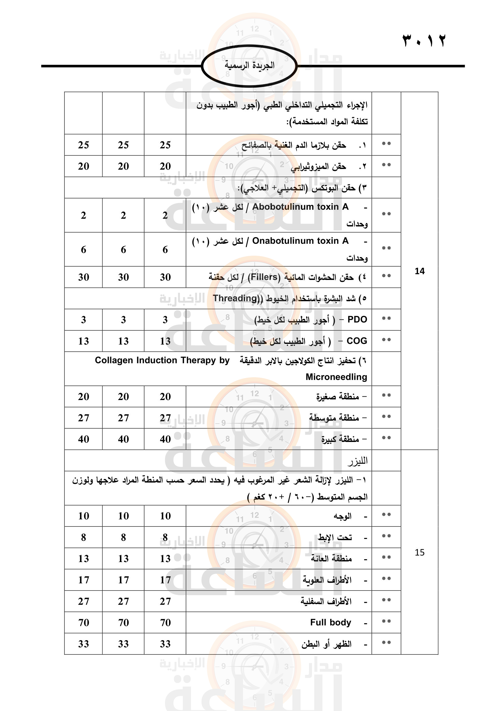 Madar Al-Saa Images 0.6843286838473746