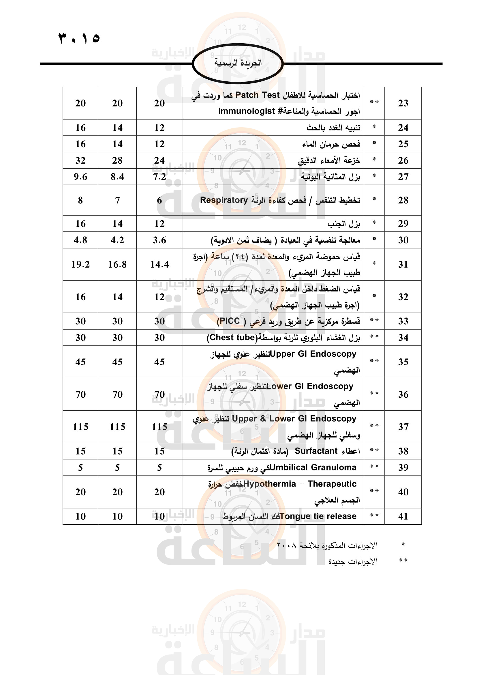 Madar Al-Saa Images 0.6656922348188277
