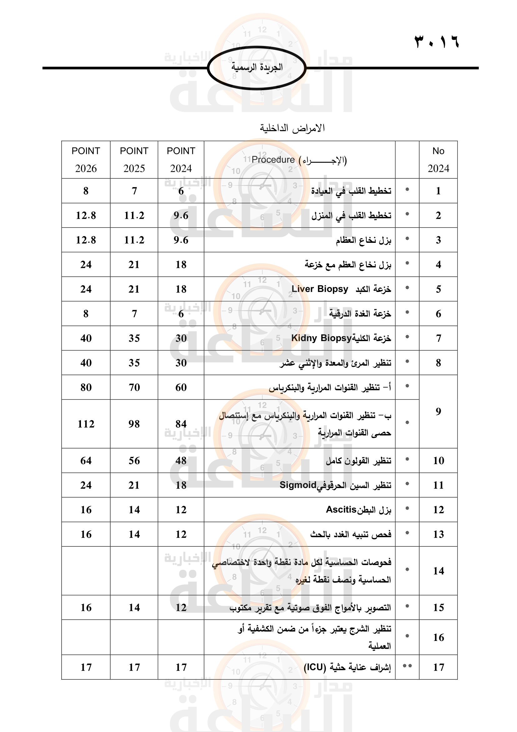 Madar Al-Saa Images 0.8956360549898037