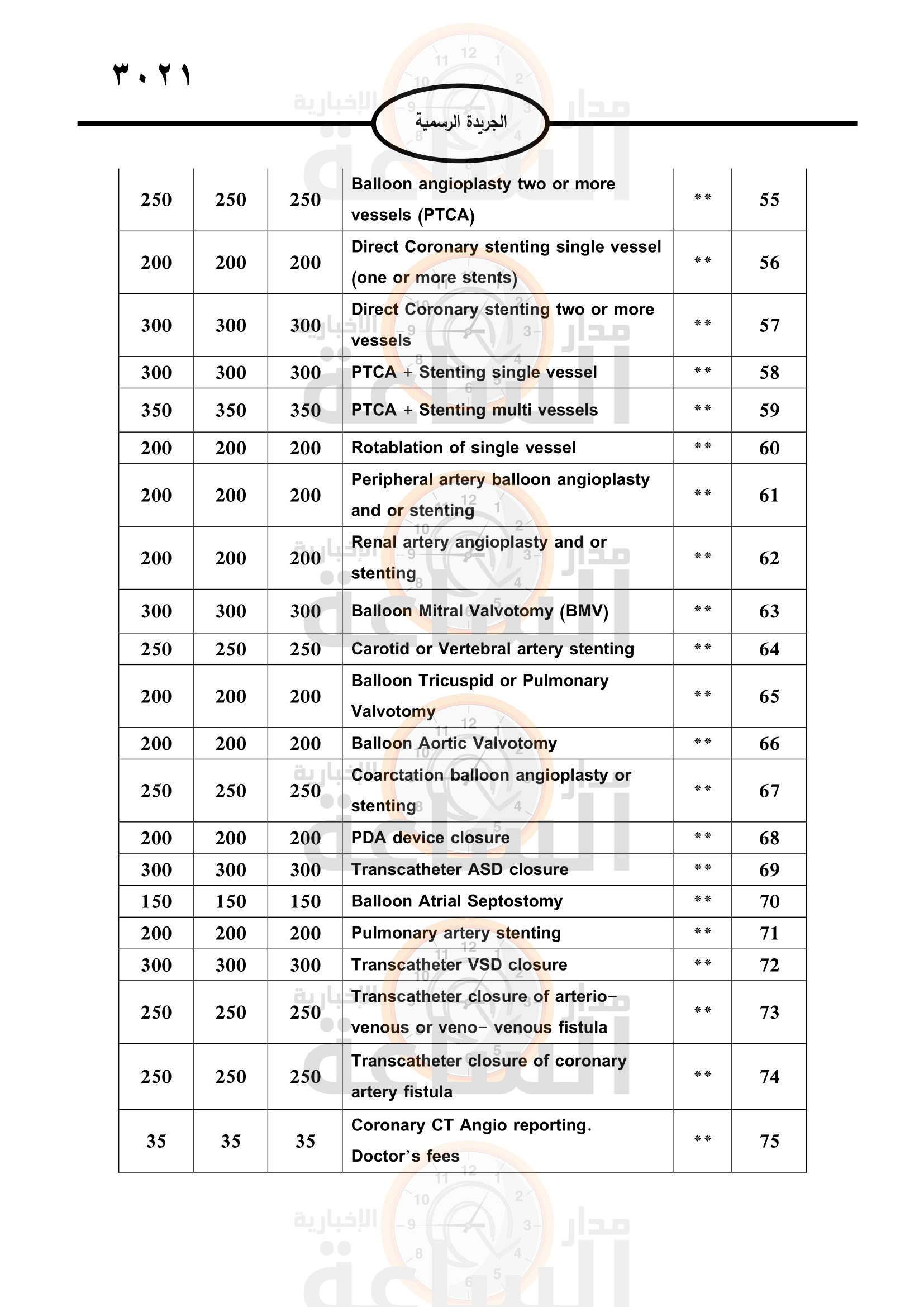 Madar Al-Saa Images 0.937738611450702