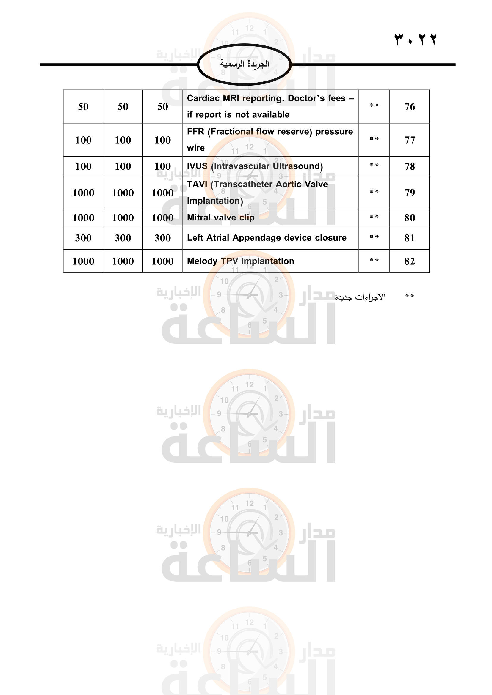 Madar Al-Saa Images 0.24486806229836655