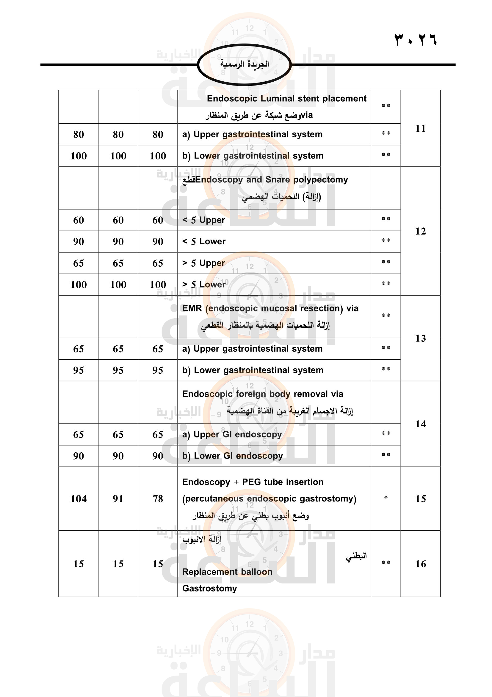 Madar Al-Saa Images 0.9344859732352808