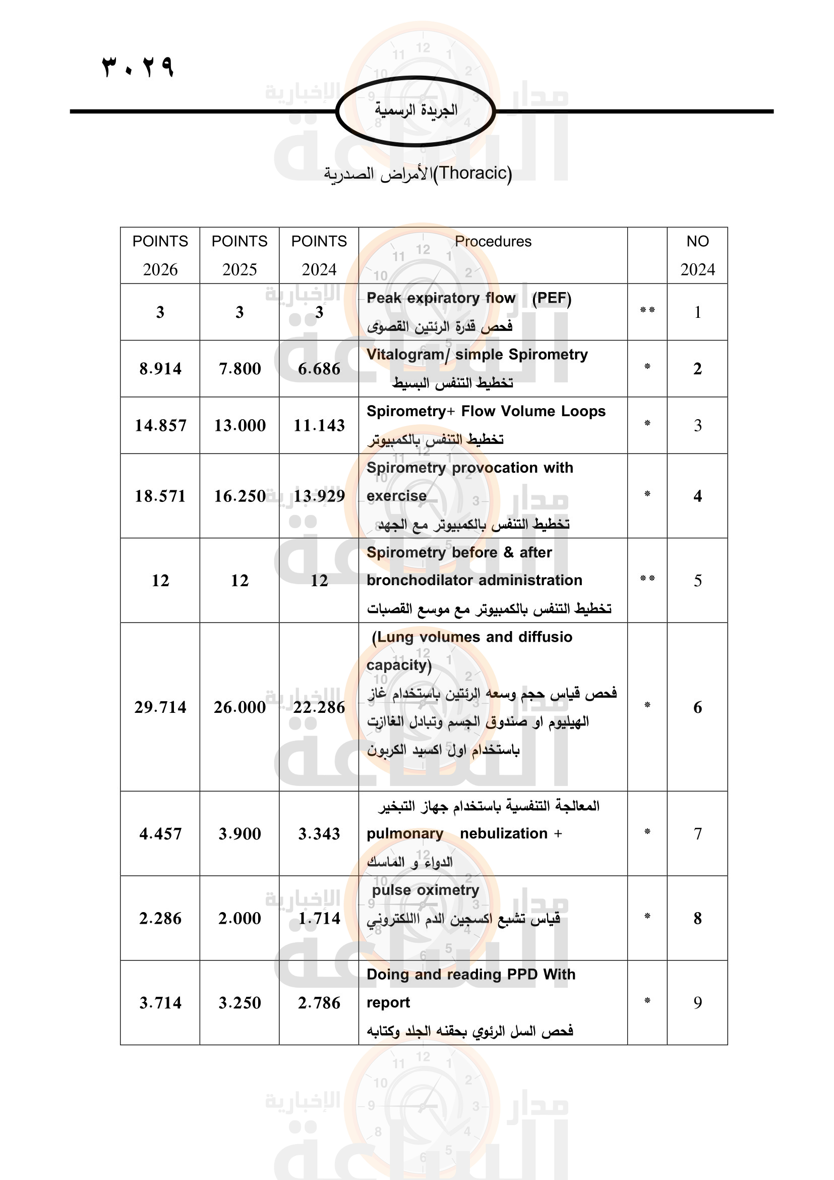 Madar Al-Saa Images 0.5361334292782642