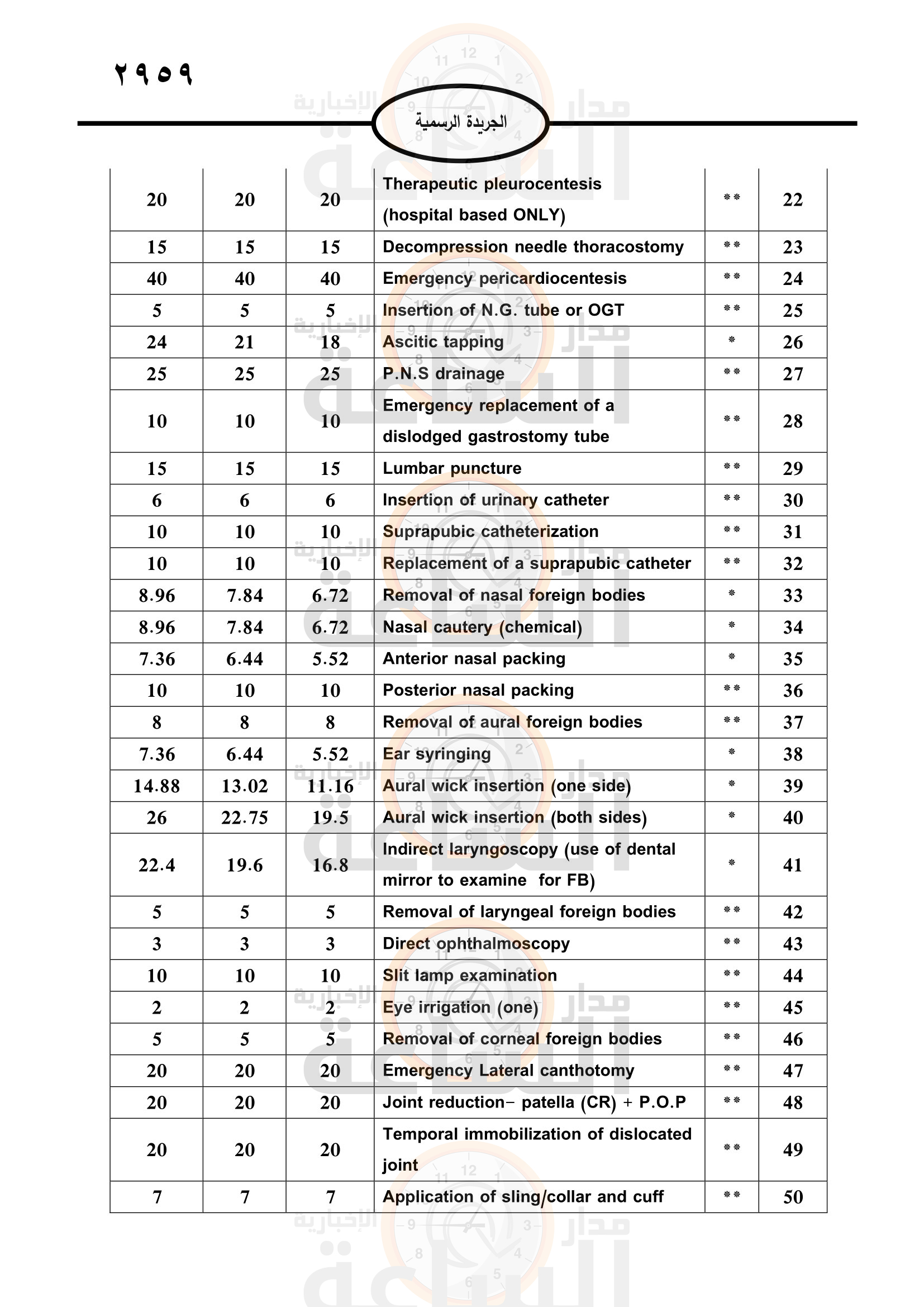 Madar Al-Saa Images 0.4699692860837301