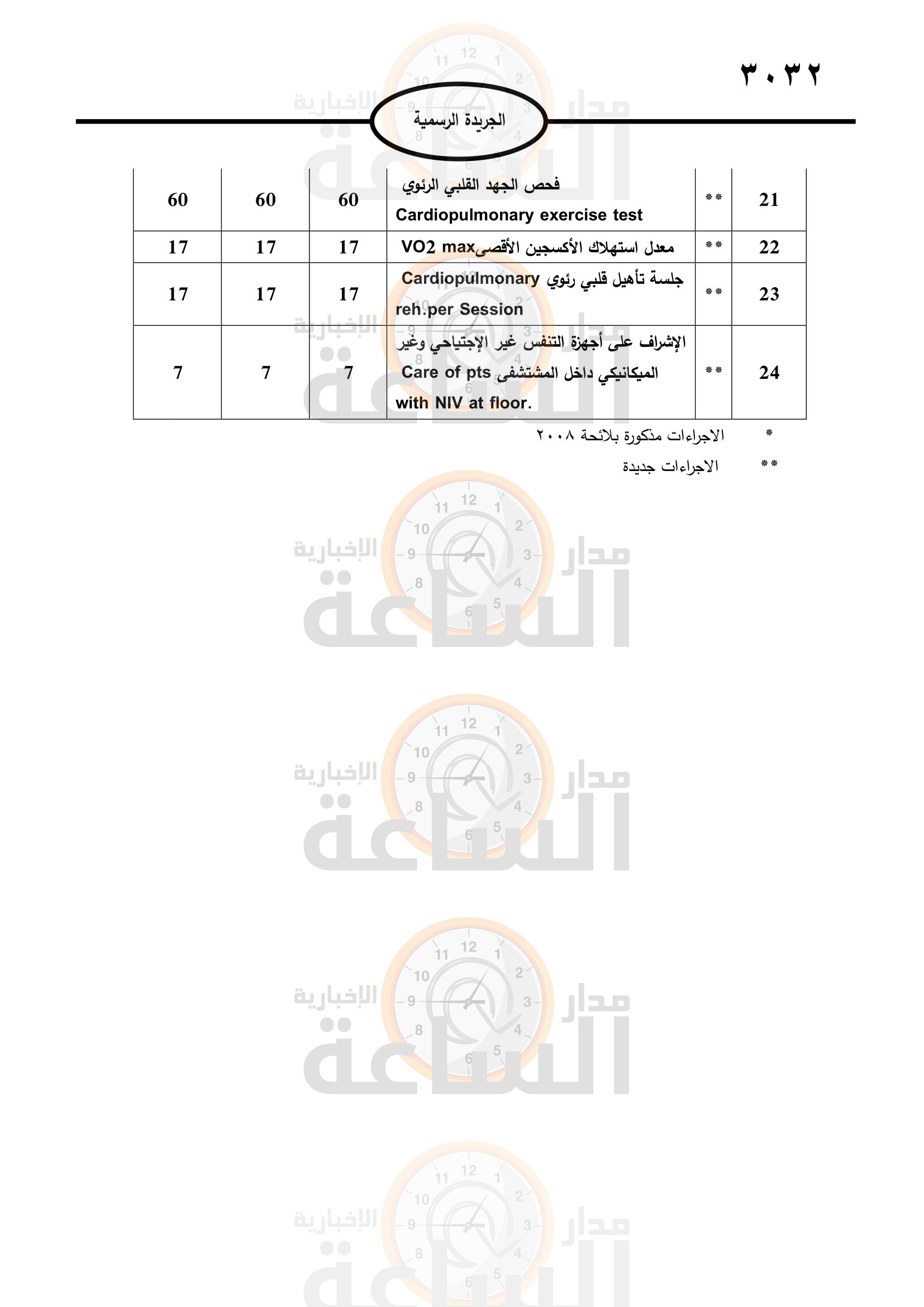 Madar Al-Saa Images 0.20569546461454769