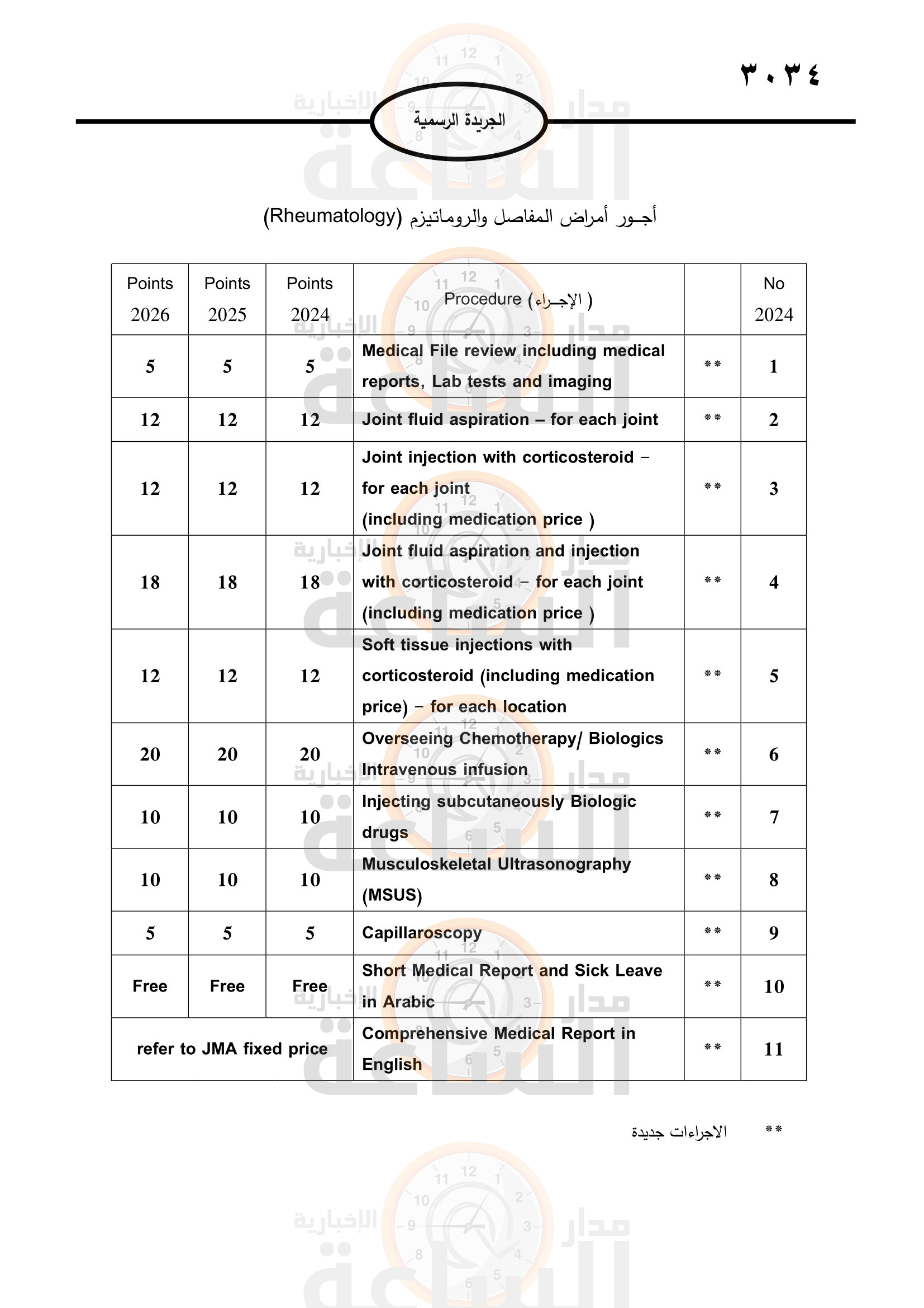 Madar Al-Saa Images 0.7777746430552539