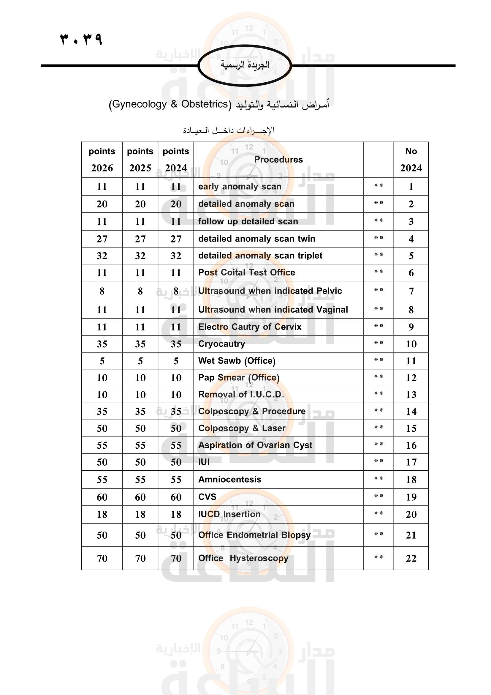 Madar Al-Saa Images 0.4761787335697094