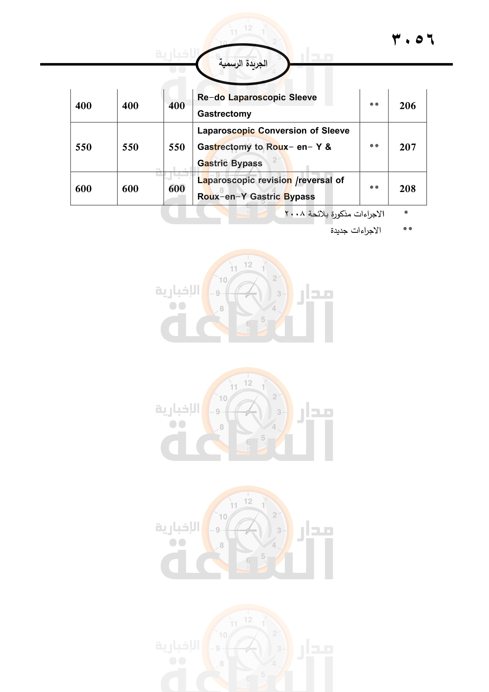 Madar Al-Saa Images 0.47901535482567303