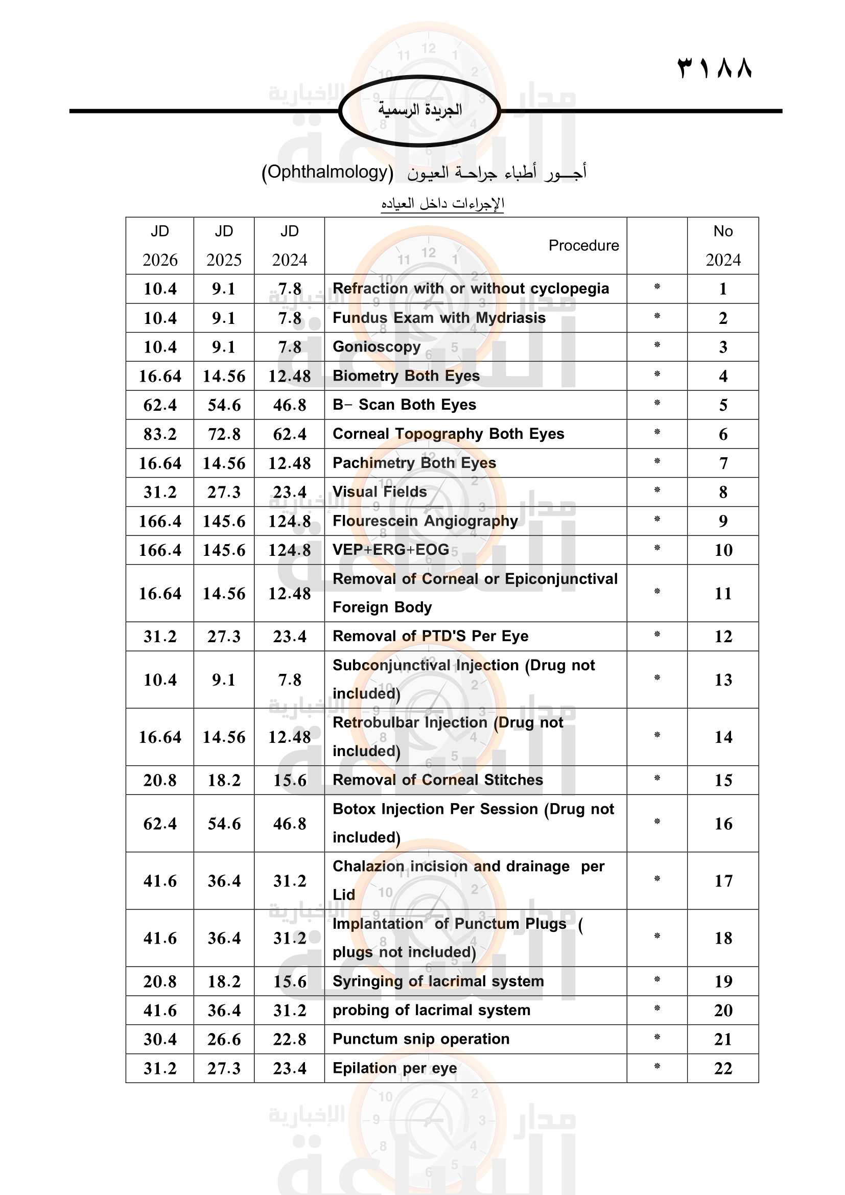 Madar Al-Saa Images 0.5882823619649149