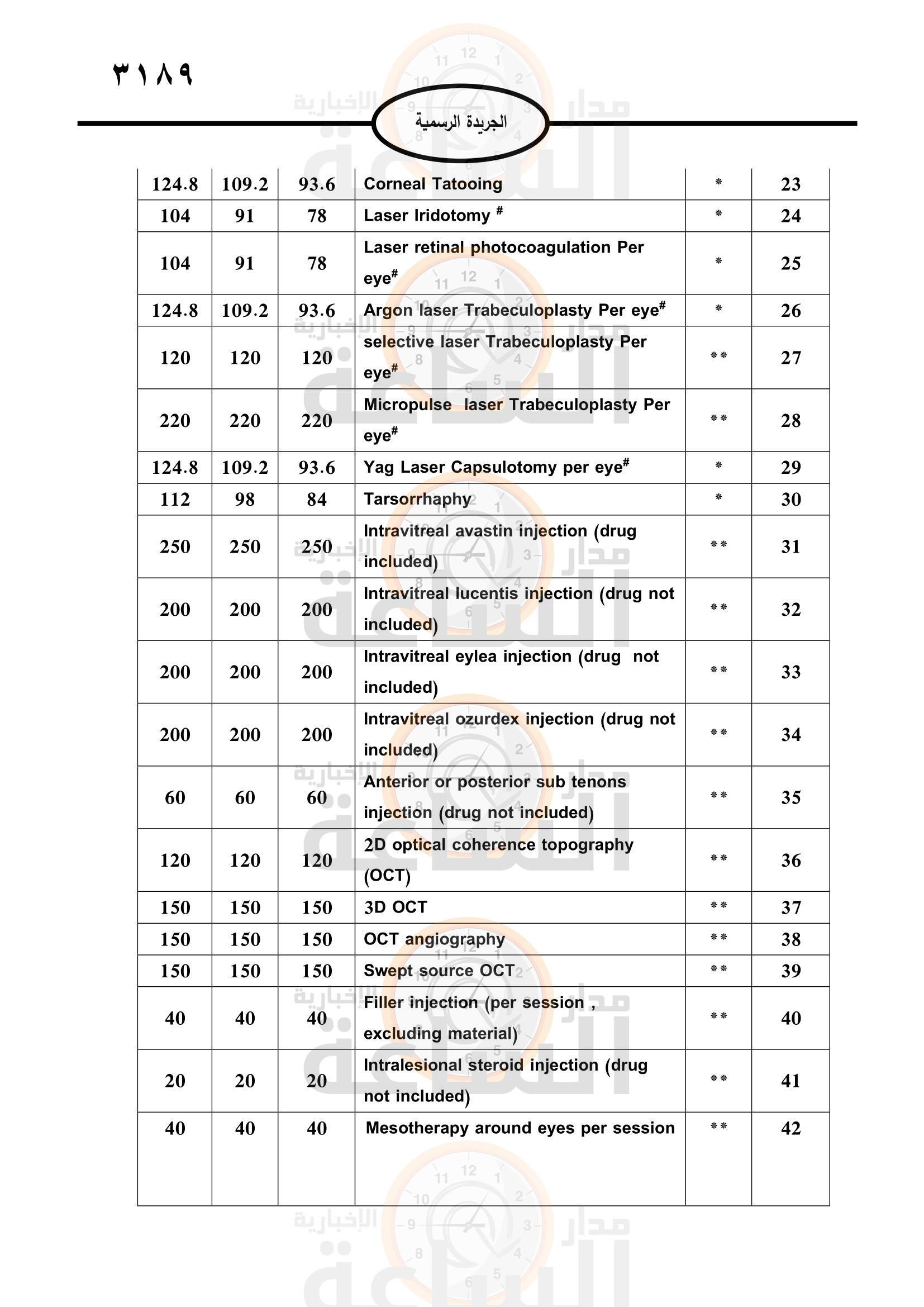 Madar Al-Saa Images 0.6354527150347289