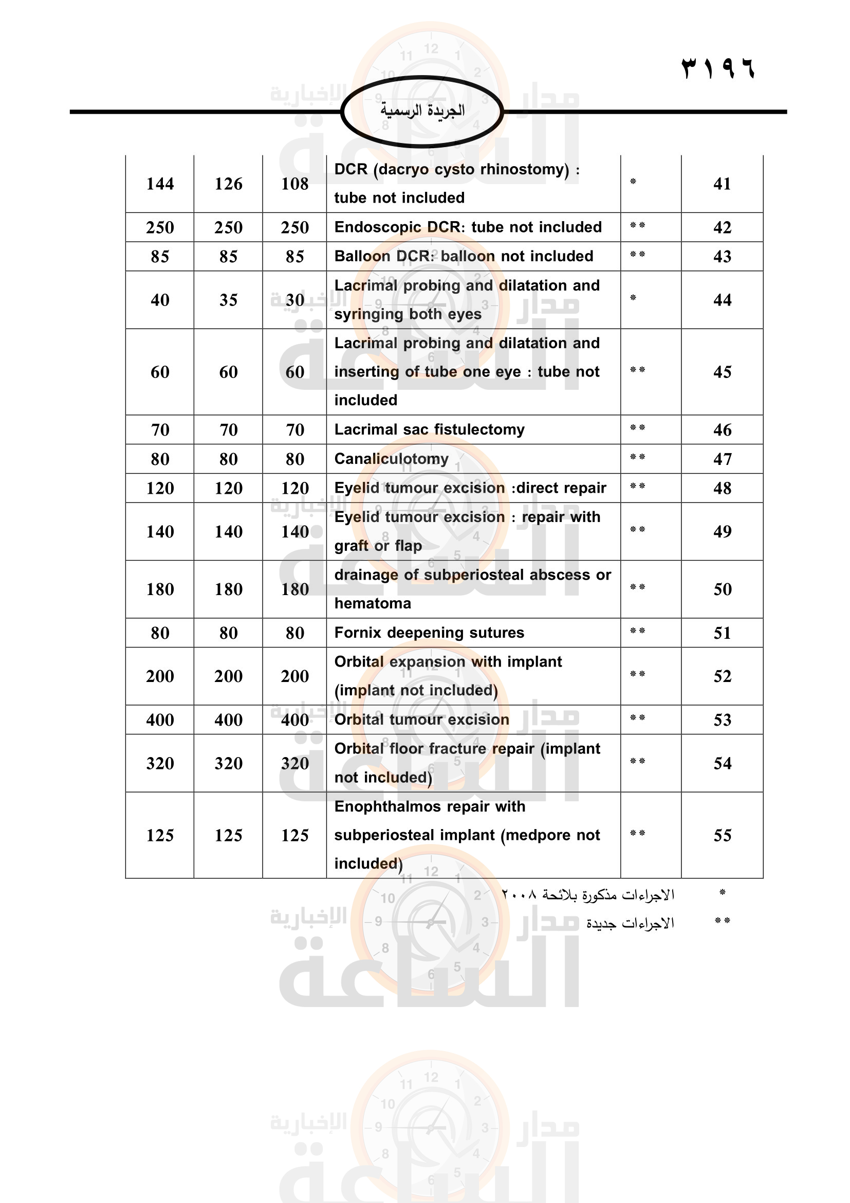 Madar Al-Saa Images 0.6446528567301779