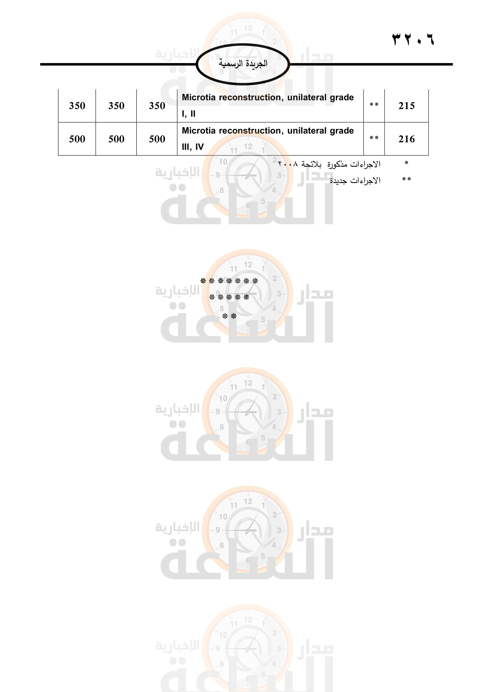 Madar Al-Saa Images 0.45905539627261605