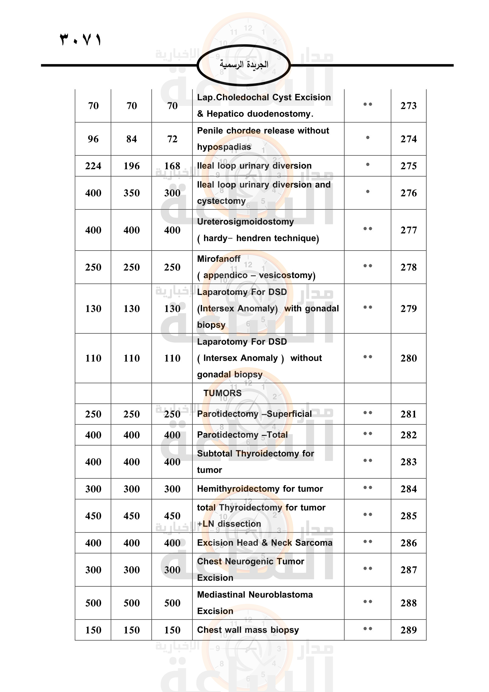Madar Al-Saa Images 0.5913473611795927