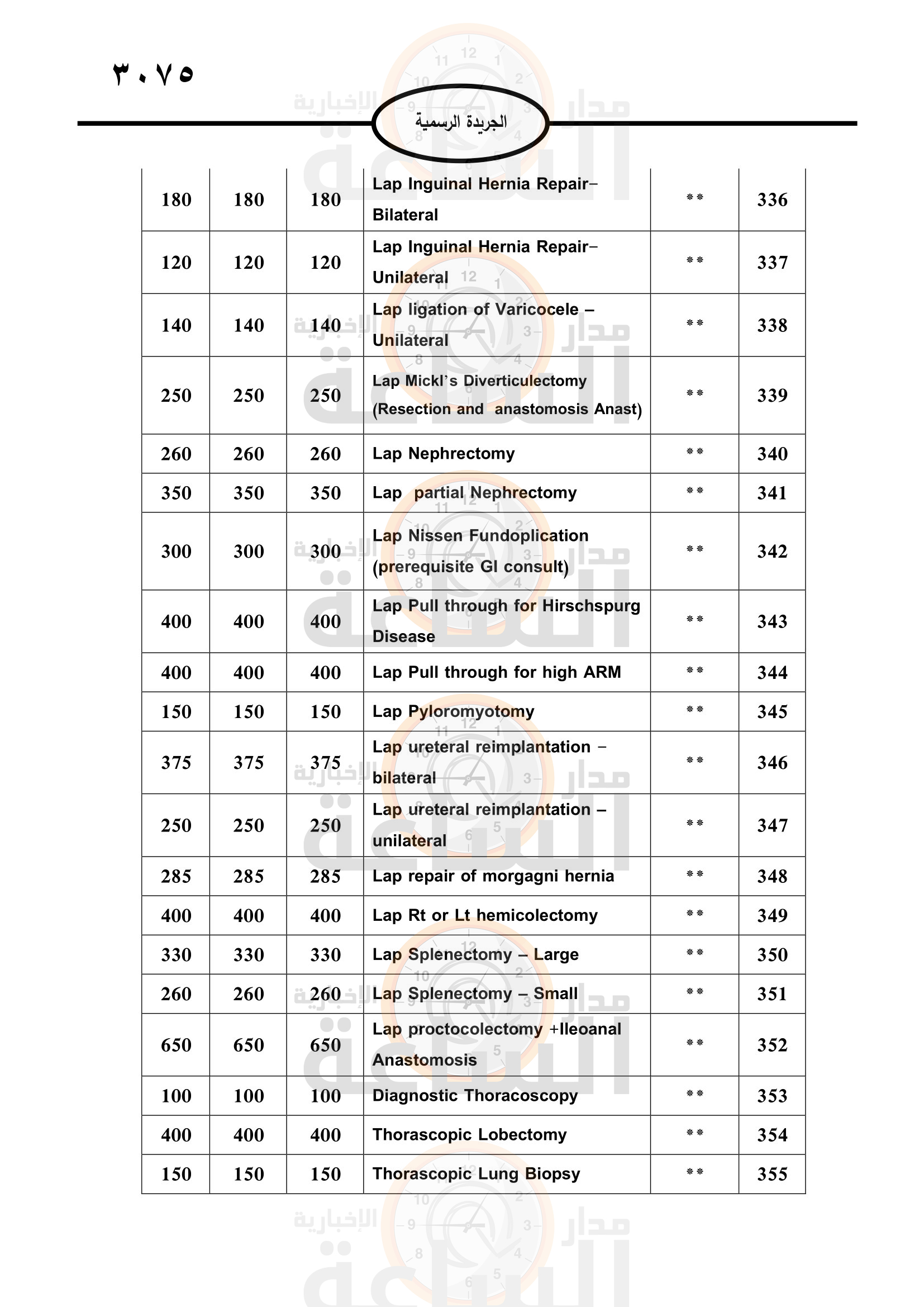 Madar Al-Saa Images 0.2715099318945047