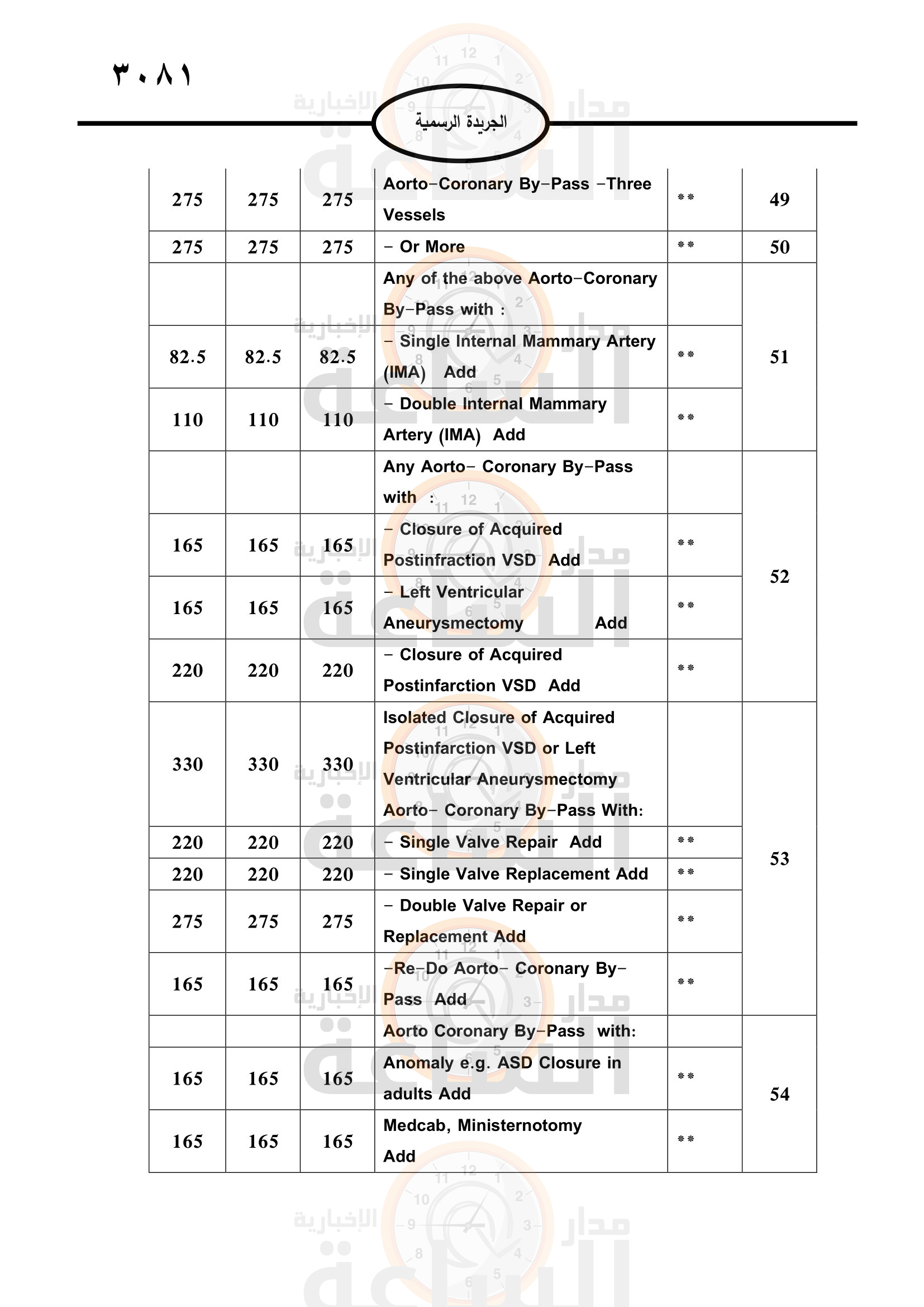 Madar Al-Saa Images 0.9083584243858769