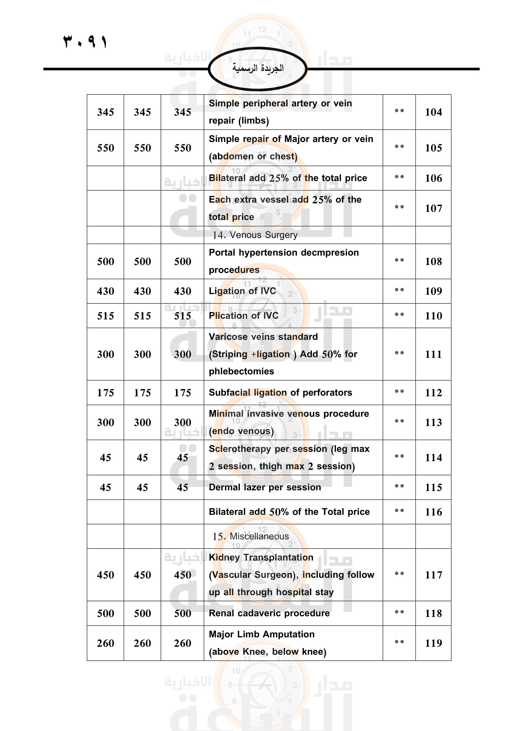 Madar Al-Saa Images 0.8574437833342472