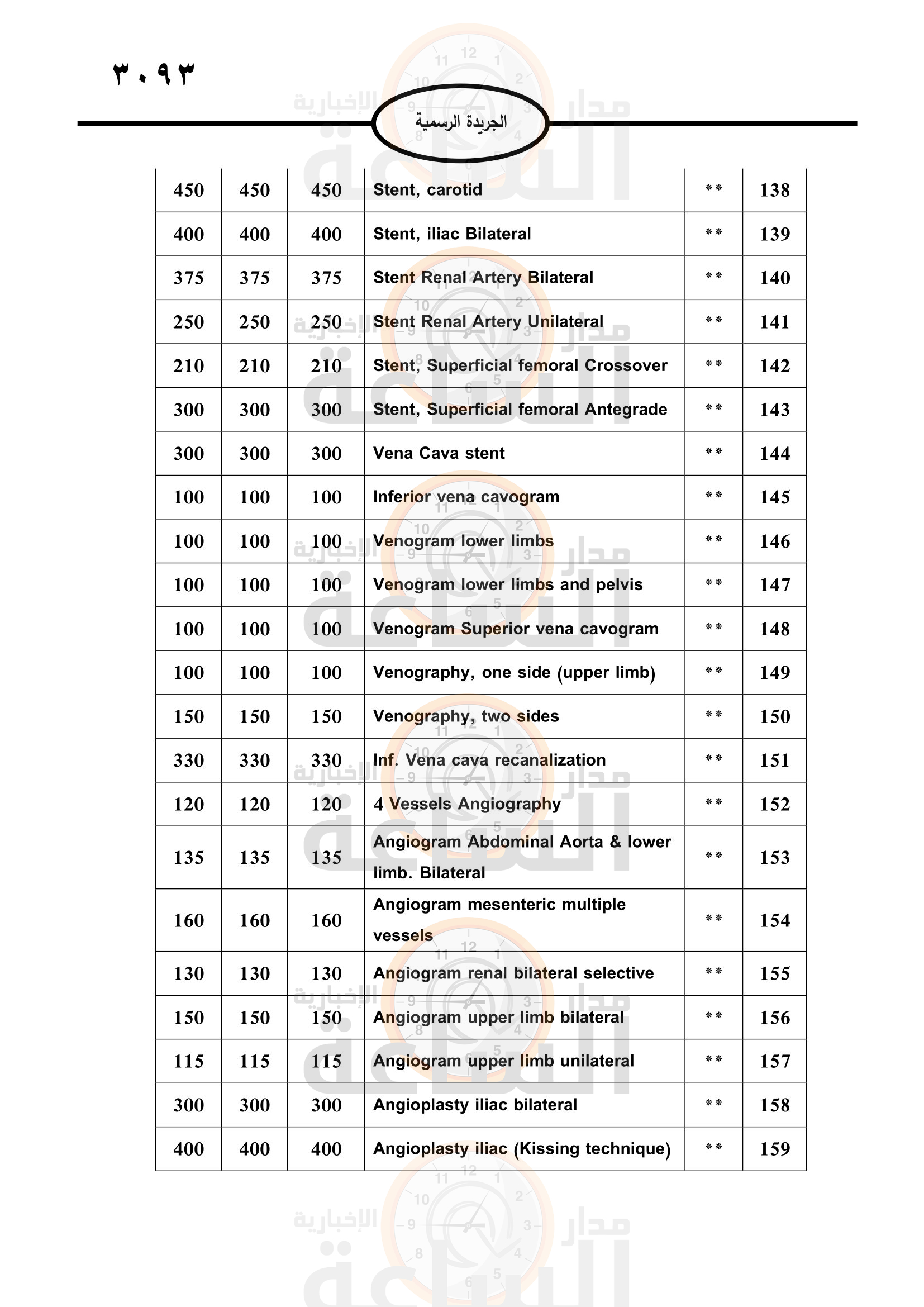 Madar Al-Saa Images 0.31254713261755285
