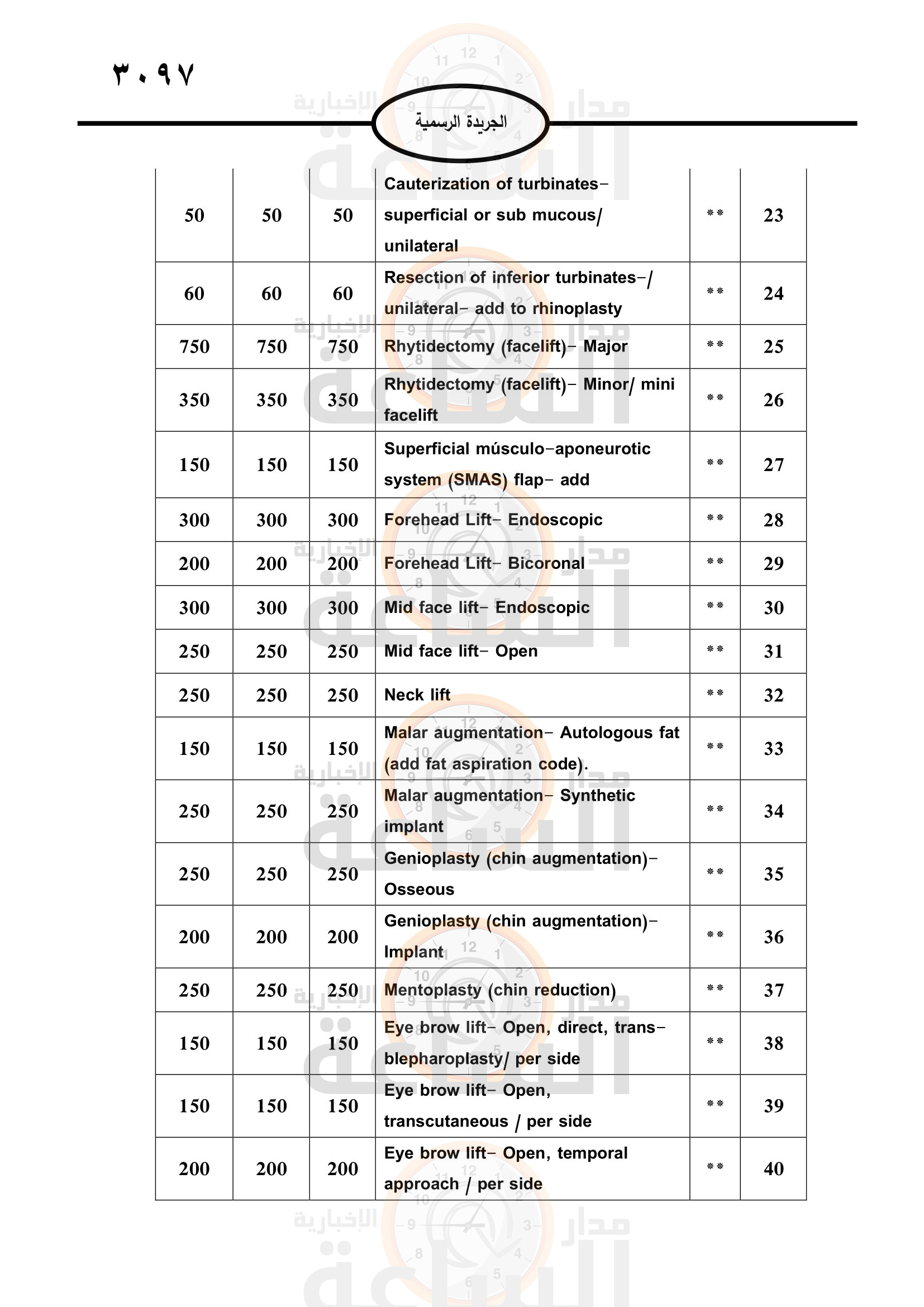 Madar Al-Saa Images 0.39859759105640435