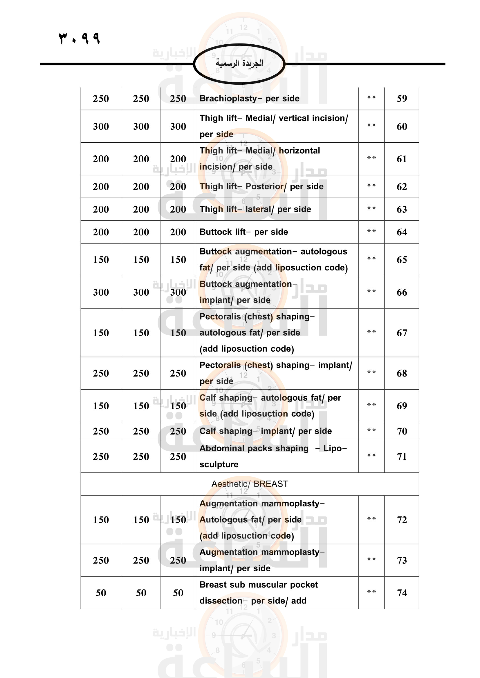 Madar Al-Saa Images 0.8495961401163148