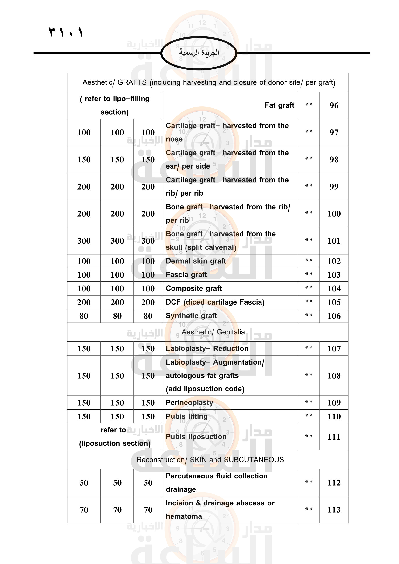 Madar Al-Saa Images 0.988817969154054