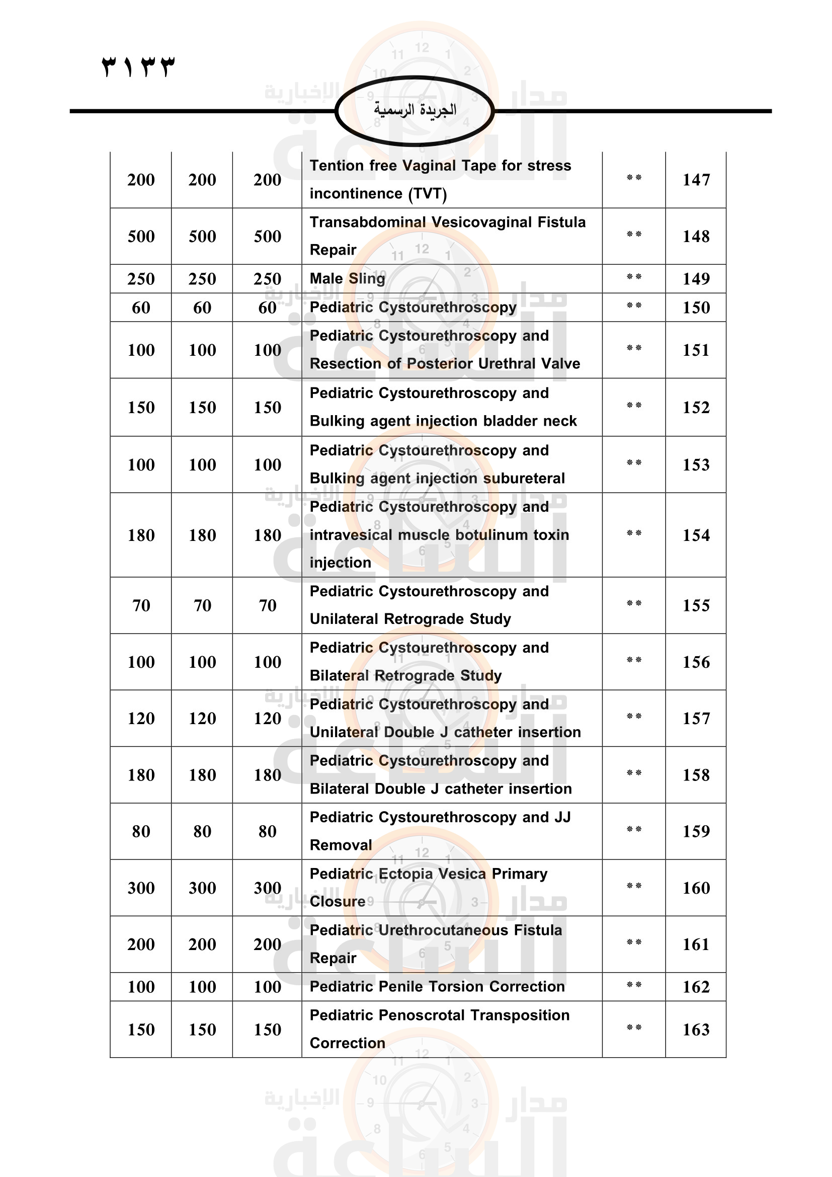 Madar Al-Saa Images 0.24079717729497663