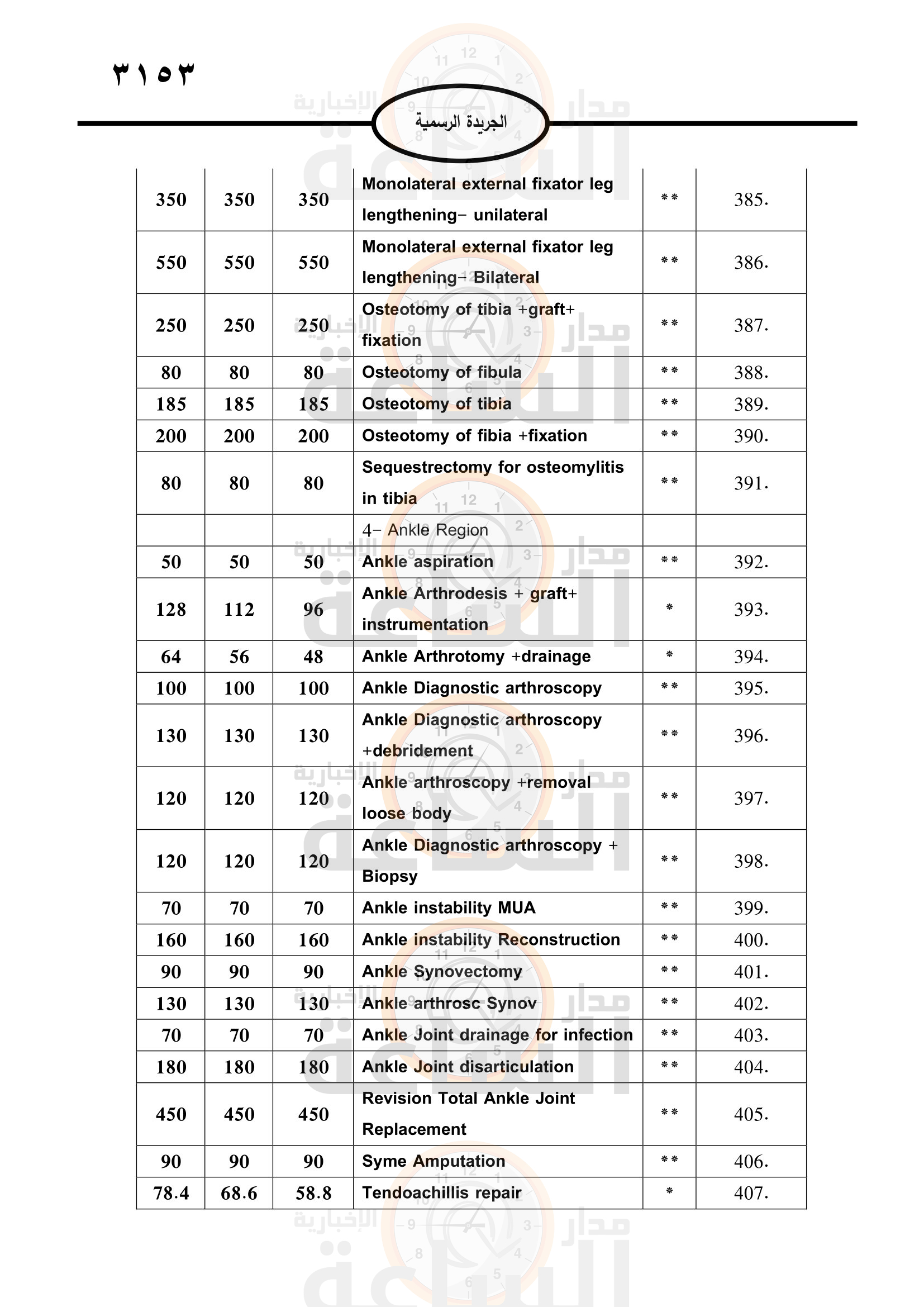 Madar Al-Saa Images 0.8194377752923645