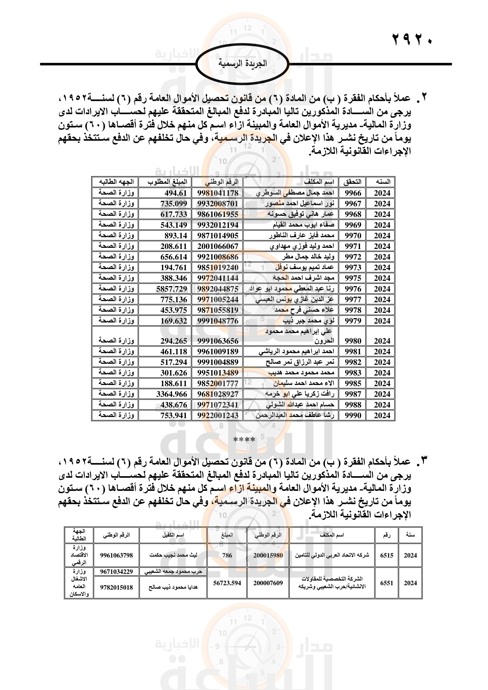 Madar Al-Saa Images 0.1259214580546697