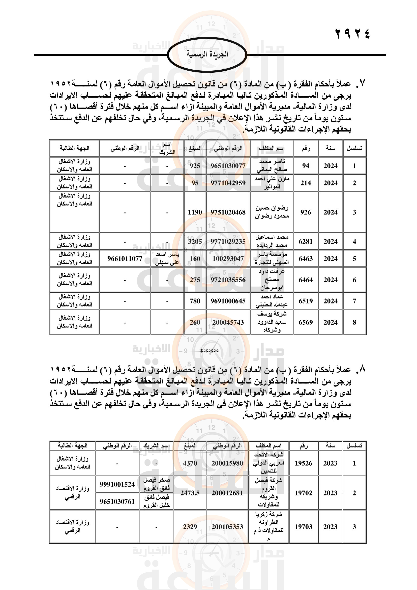 Madar Al-Saa Images 0.33384220441681234