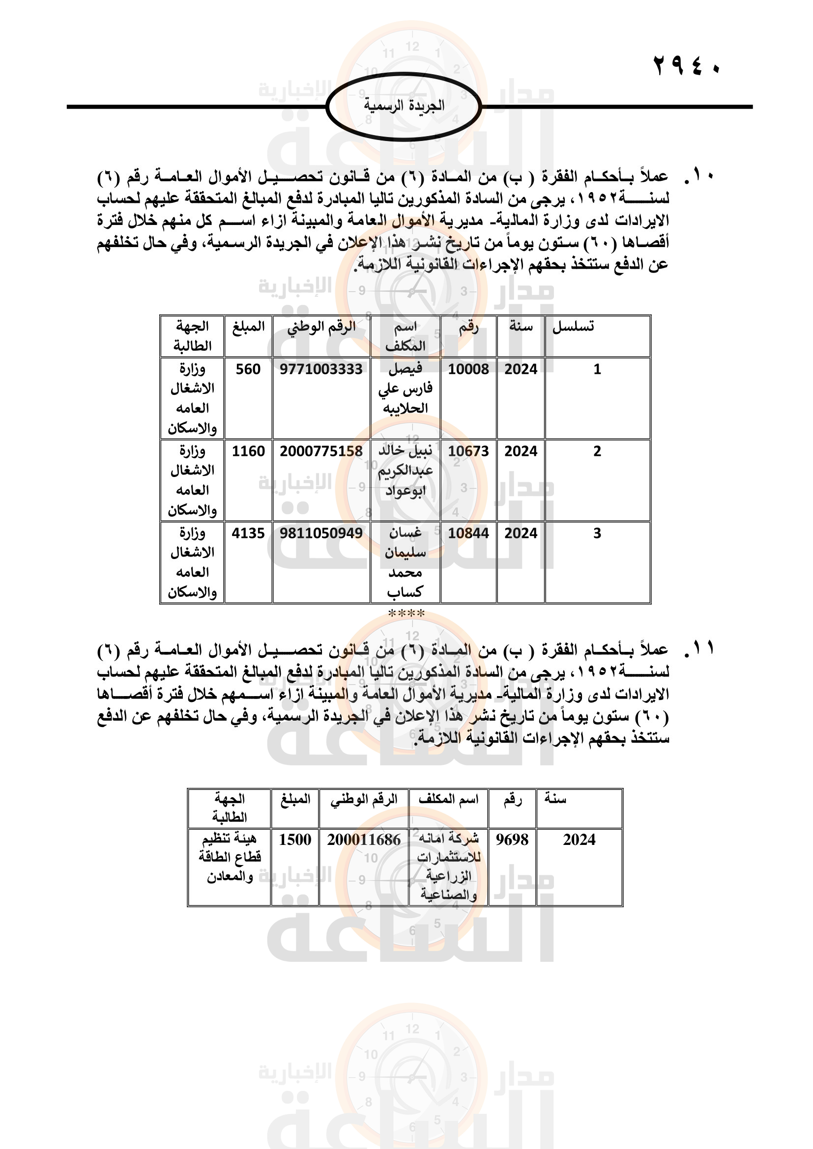 Madar Al-Saa Images 0.58481957101214