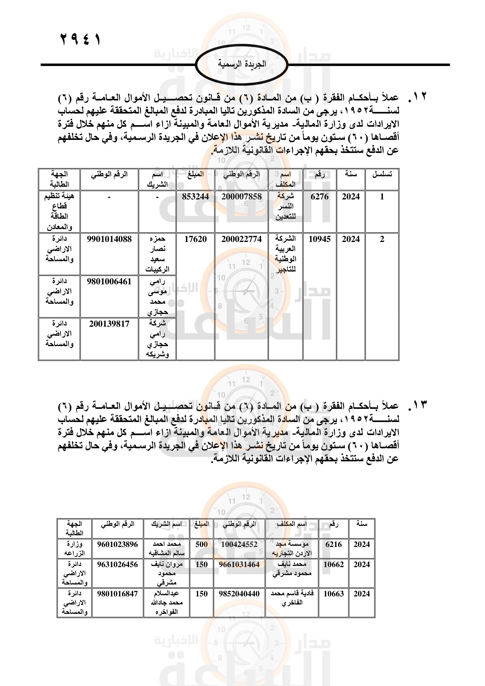 Madar Al-Saa Images 0.607323558858675