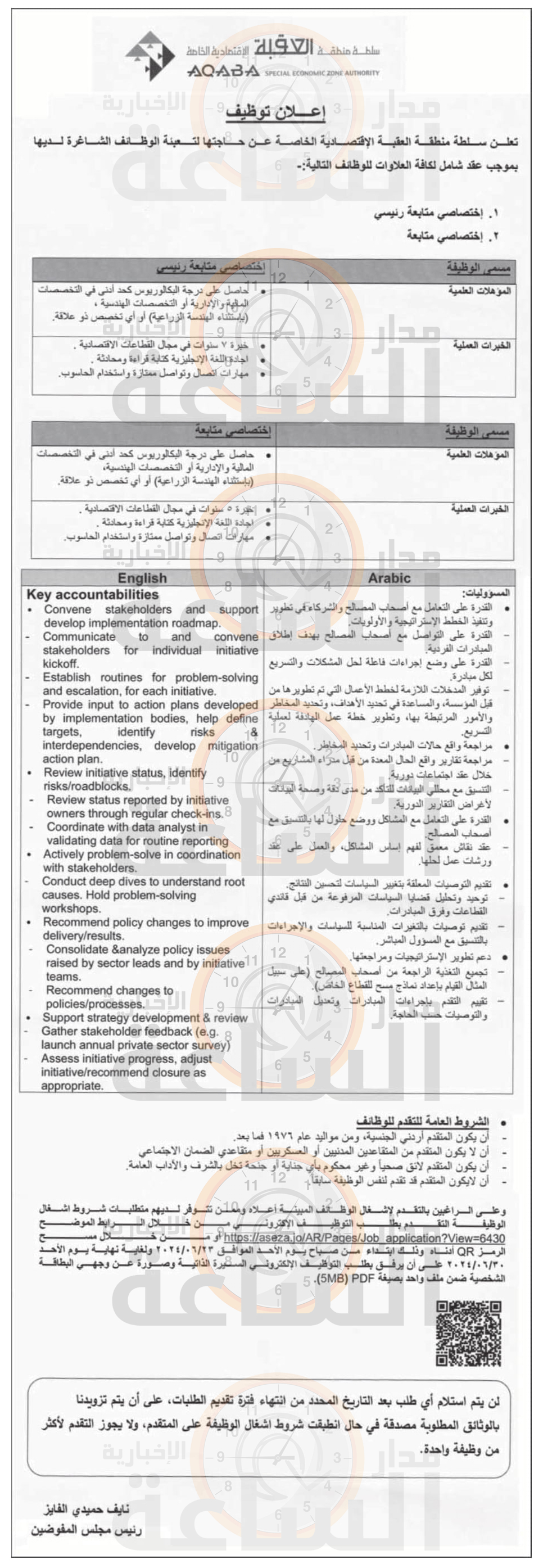 Madar Al-Saa Images 0.5894118055742048