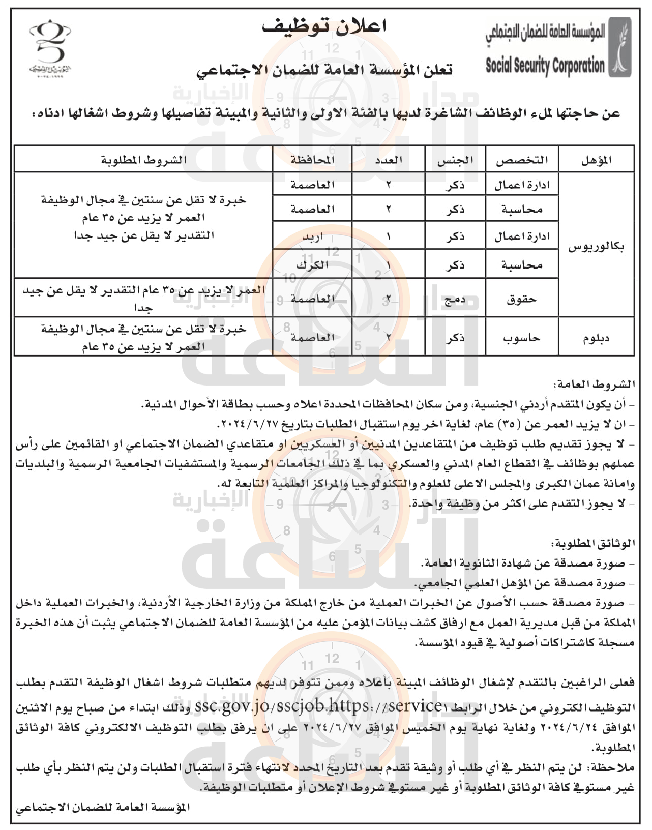 Madar Al-Saa Images 0.7547710999125556