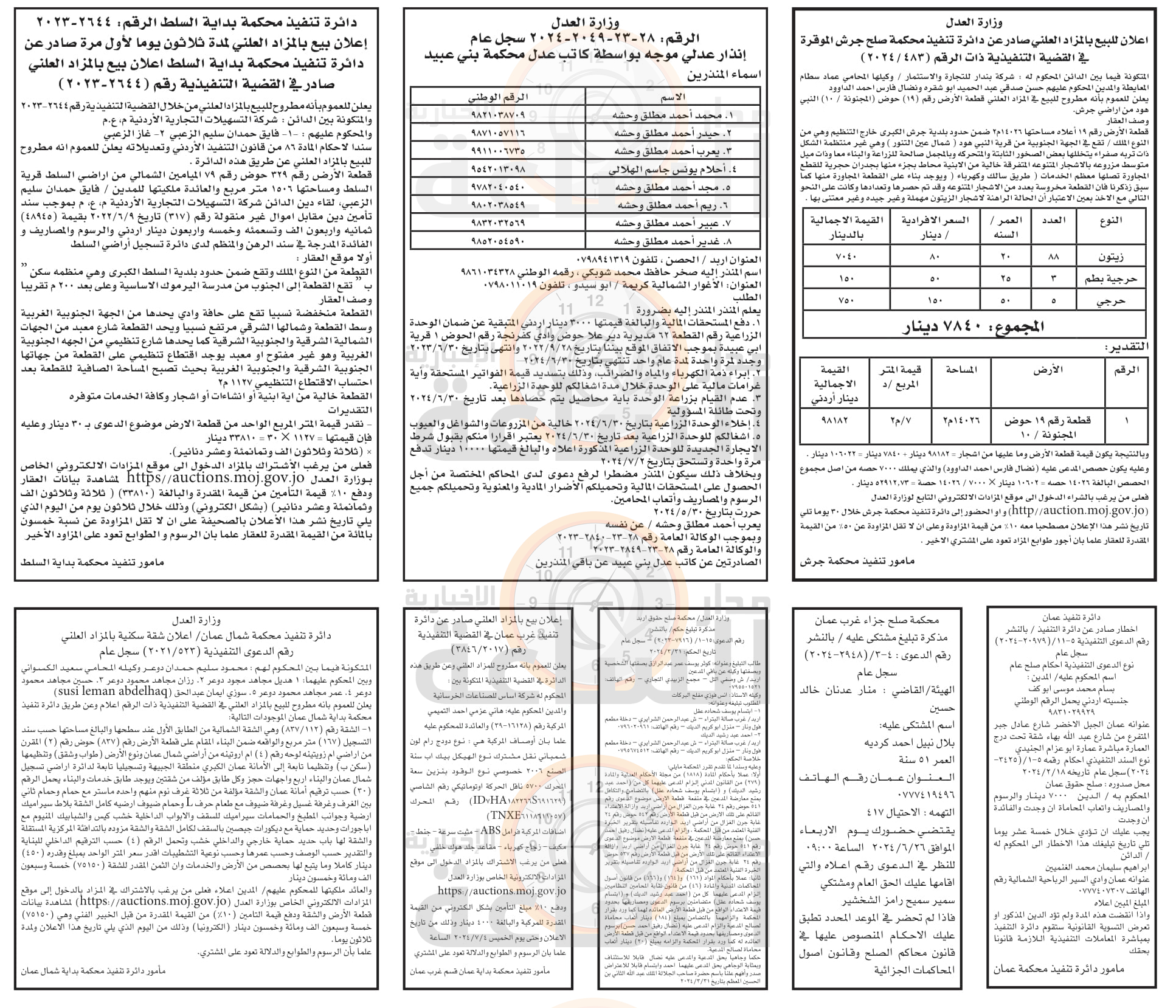 Madar Al-Saa Images 0.270104428470777