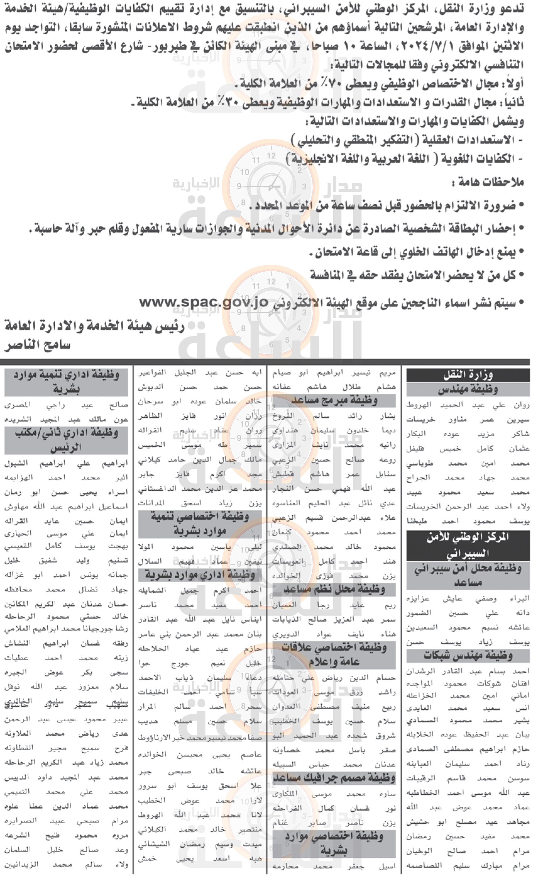 Madar Al-Saa Images 0.21406292304295405