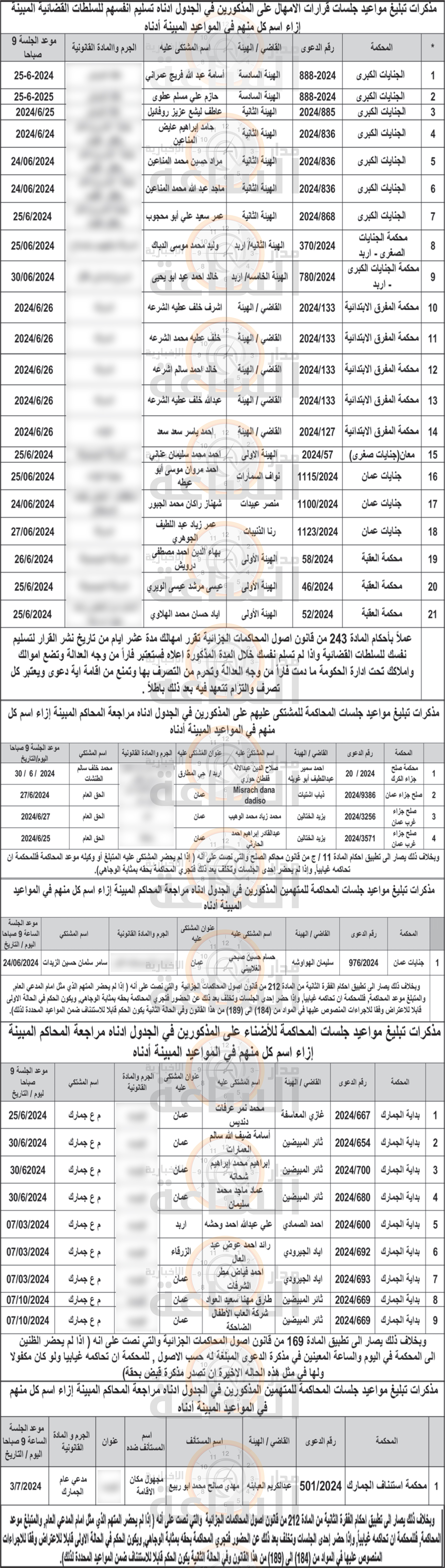 Madar Al-Saa Images 0.1563175871020983