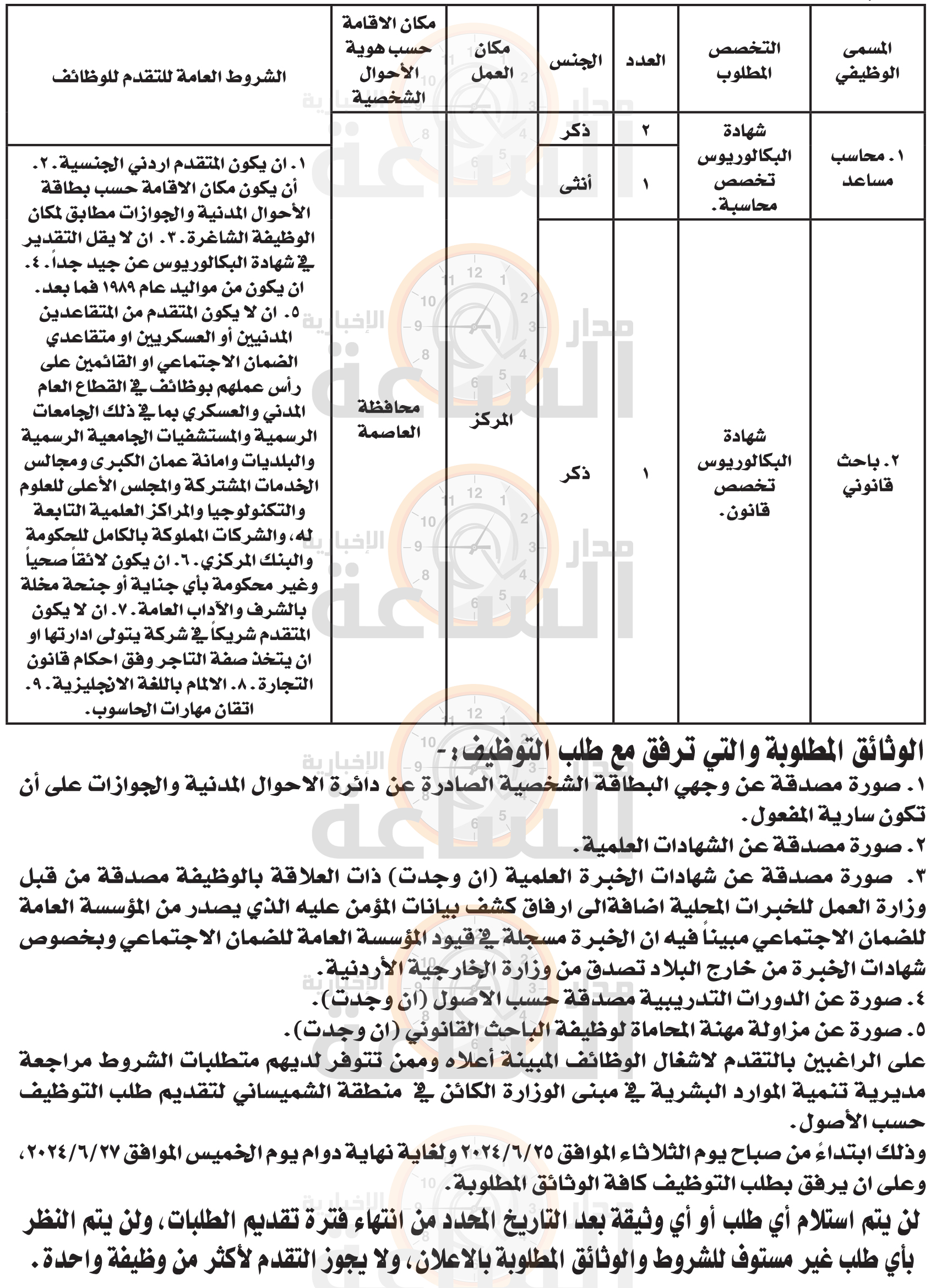 Madar Al-Saa Images 0.8940099442808453