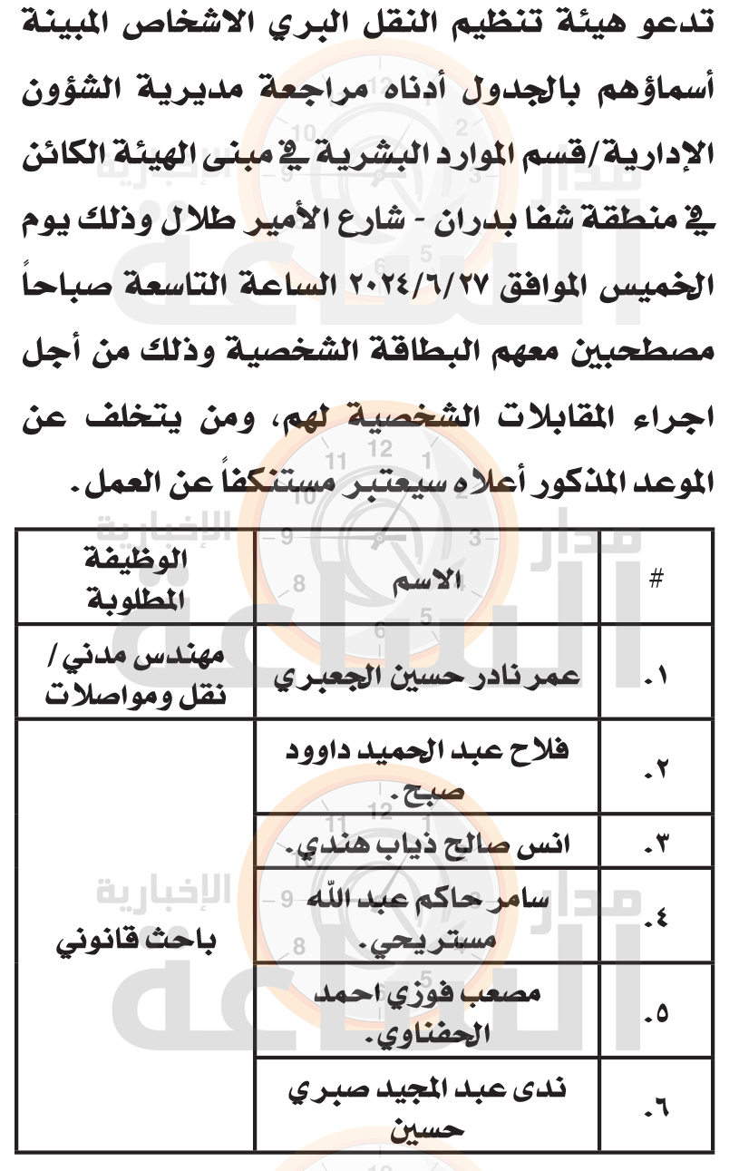 Madar Al-Saa Images 0.6695789595226518