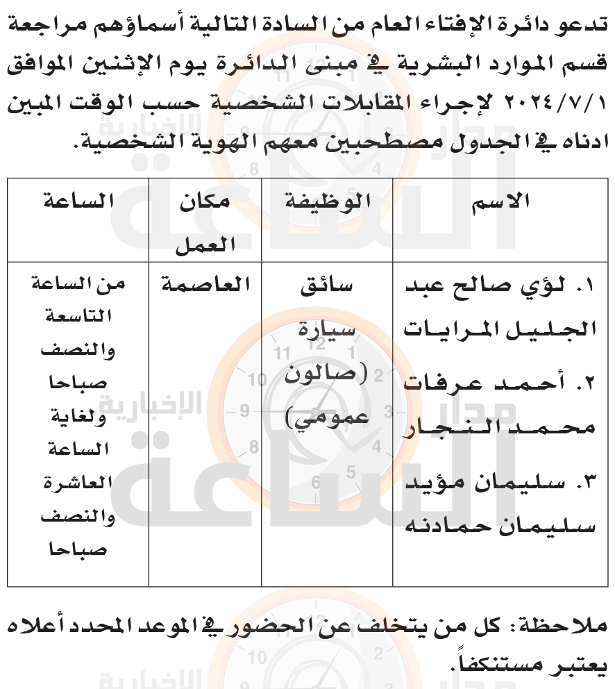 Madar Al-Saa Images 0.3735456440286571