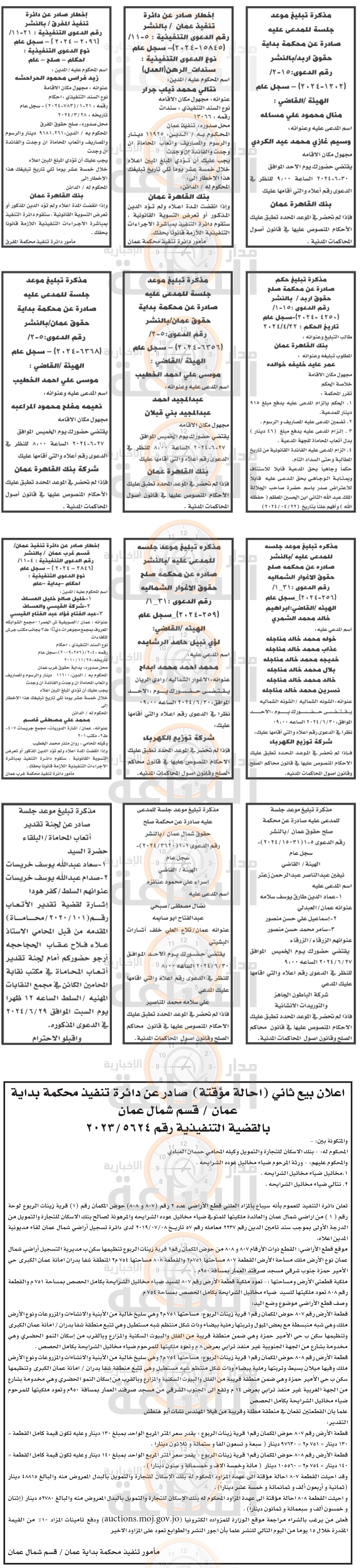 Madar Al-Saa Images 0.0843147398347277