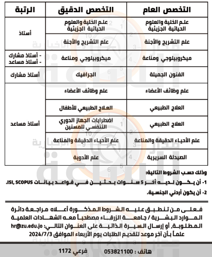 Madar Al-Saa Images 0.8014796944932676