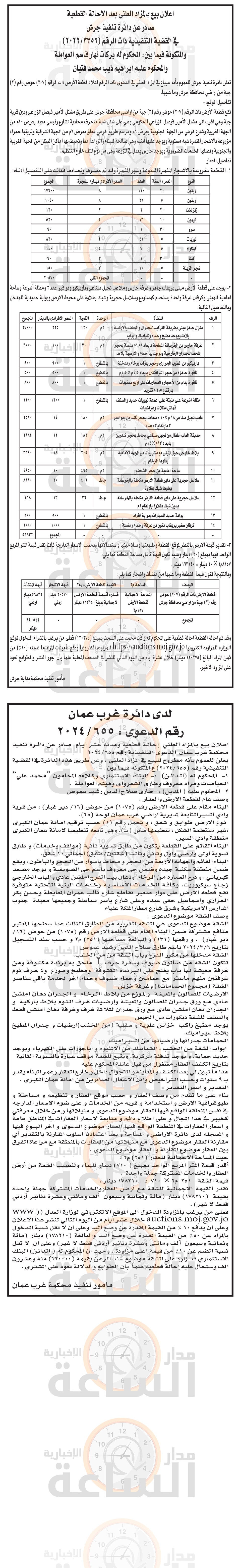 Madar Al-Saa Images 0.3766268875489711