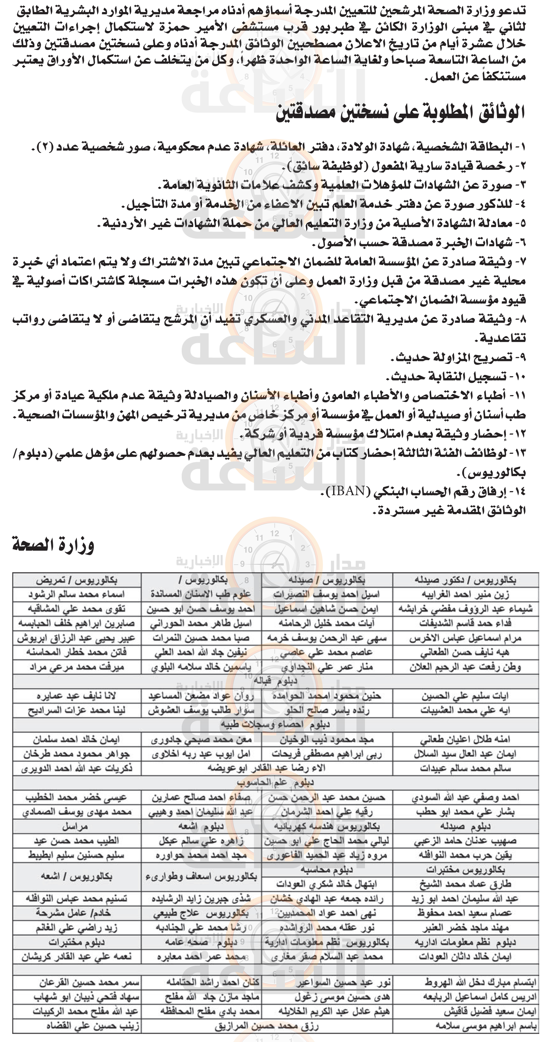 Madar Al-Saa Images 0.8061588222692004