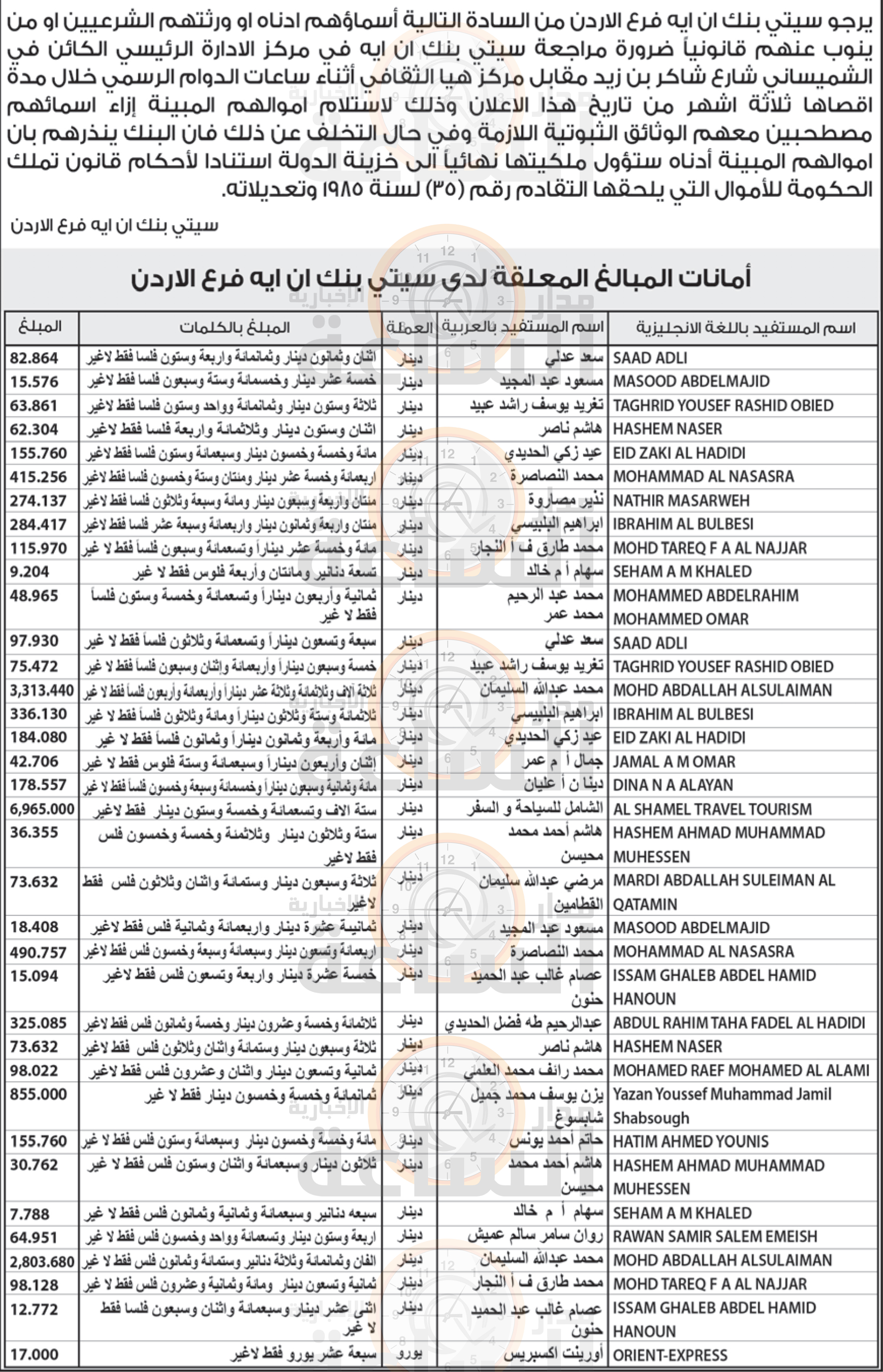Madar Al-Saa Images 0.6724338611243019