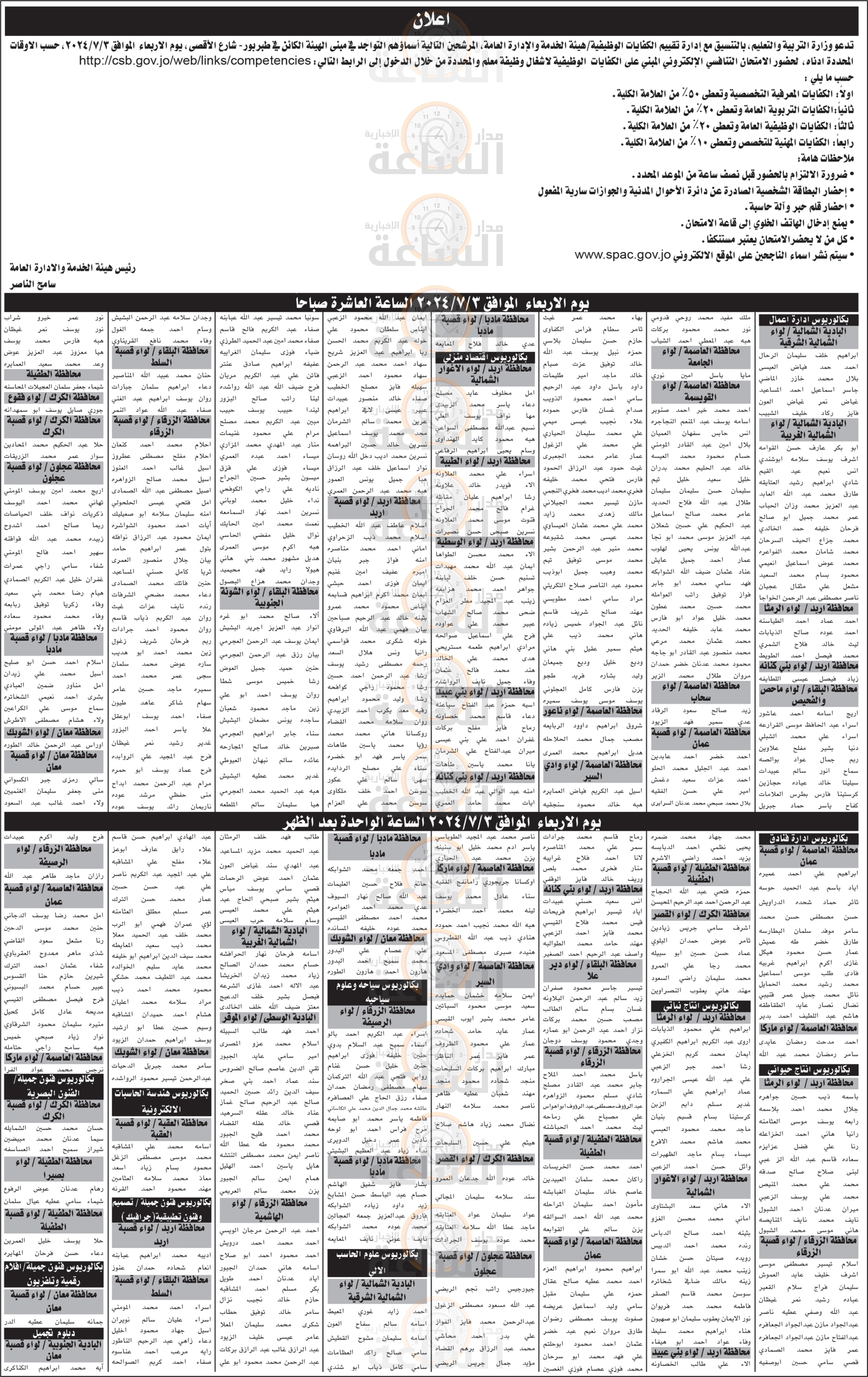 Madar Al-Saa Images 0.4919005522982227