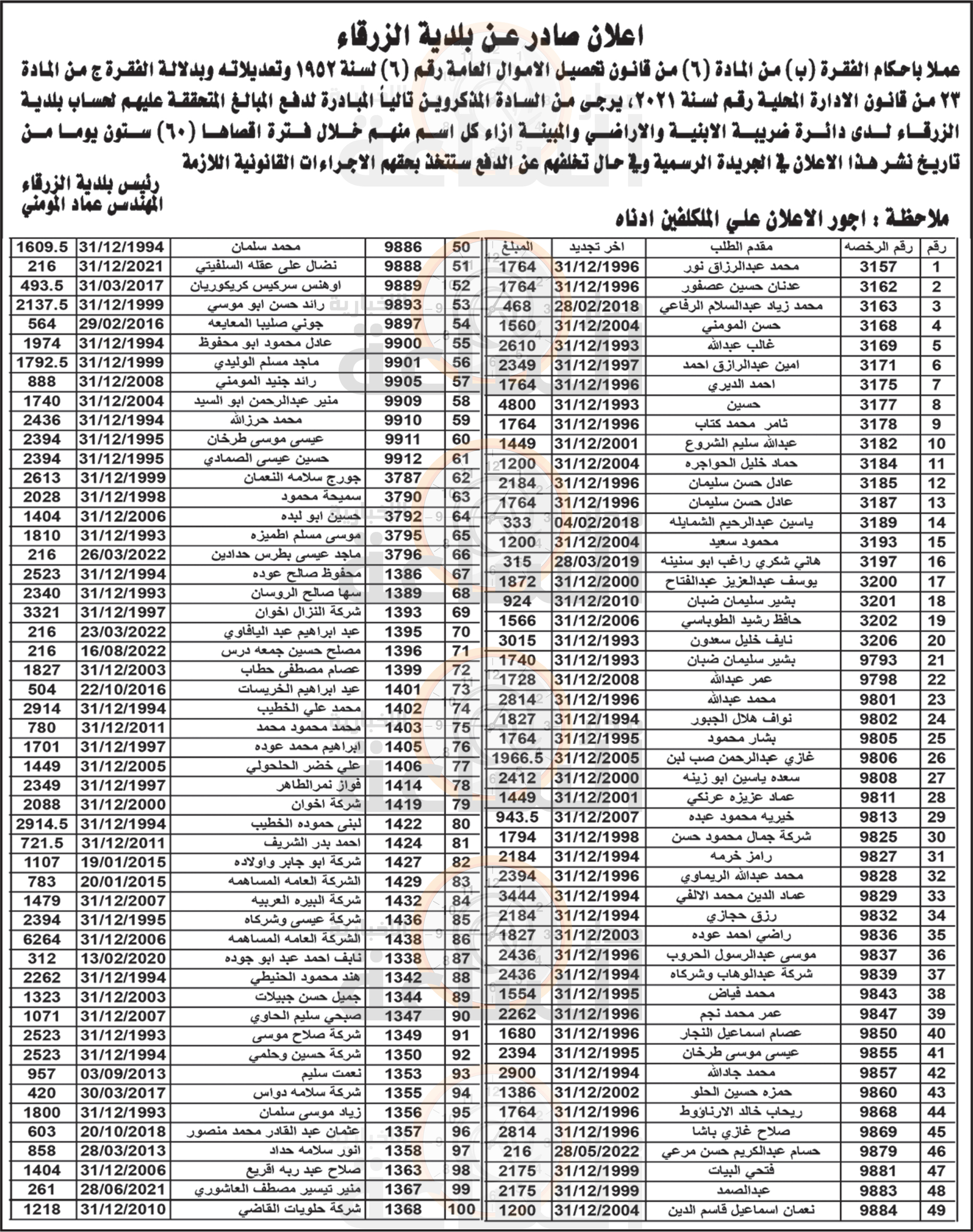 Madar Al-Saa Images 0.1643767567028347