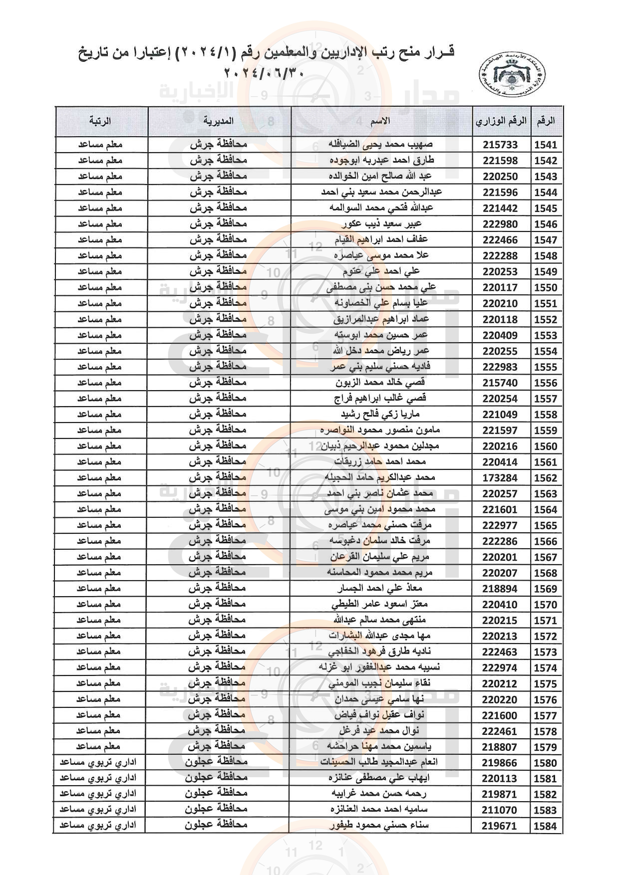 Madar Al-Saa Images 0.840190531397881