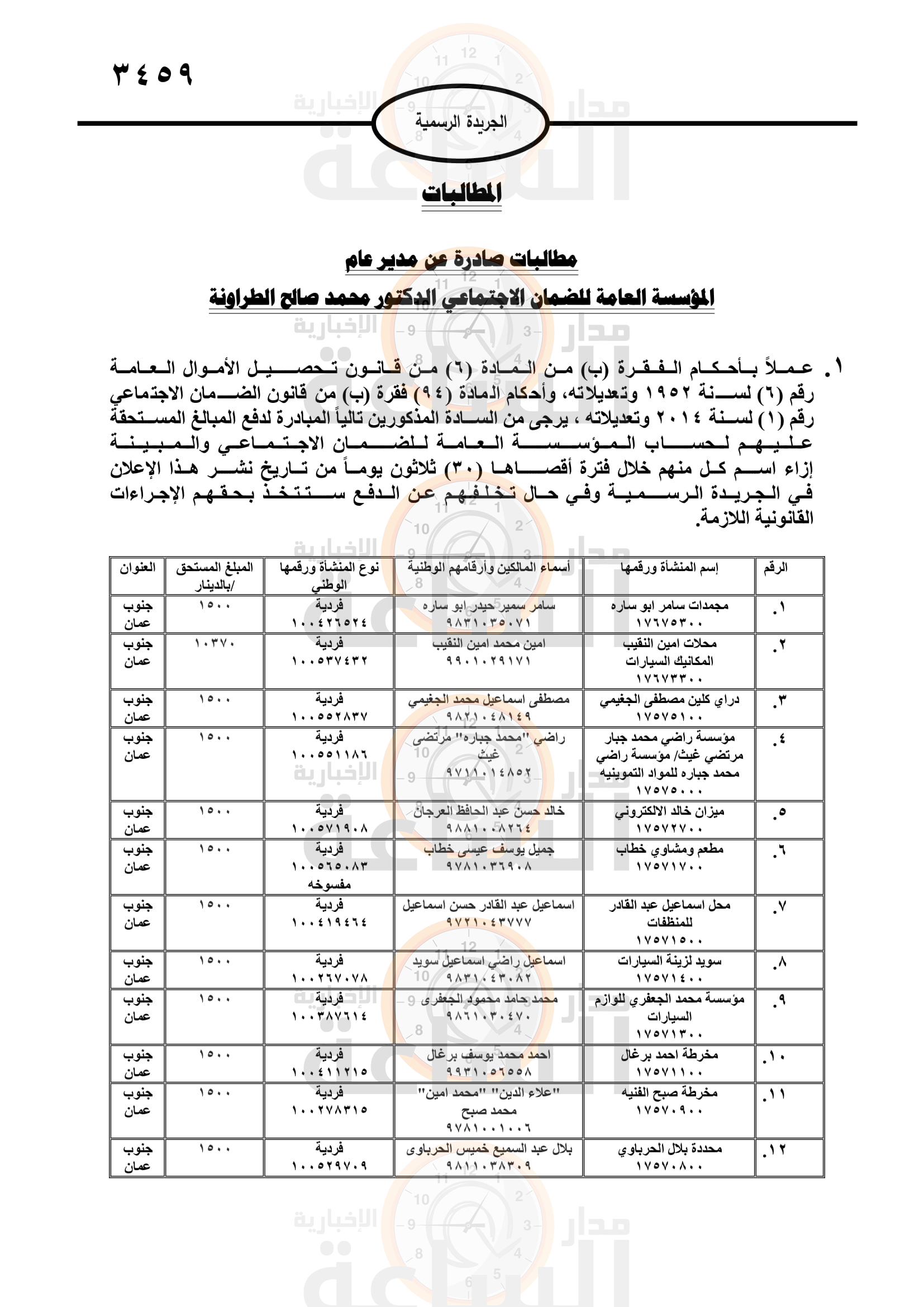 Madar Al-Saa Images 0.5388056628387361