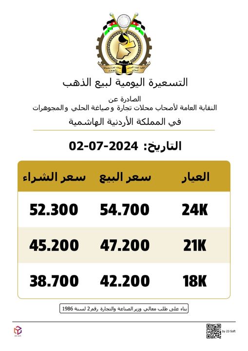 Madar Al-Saa Images 0.951812580108353